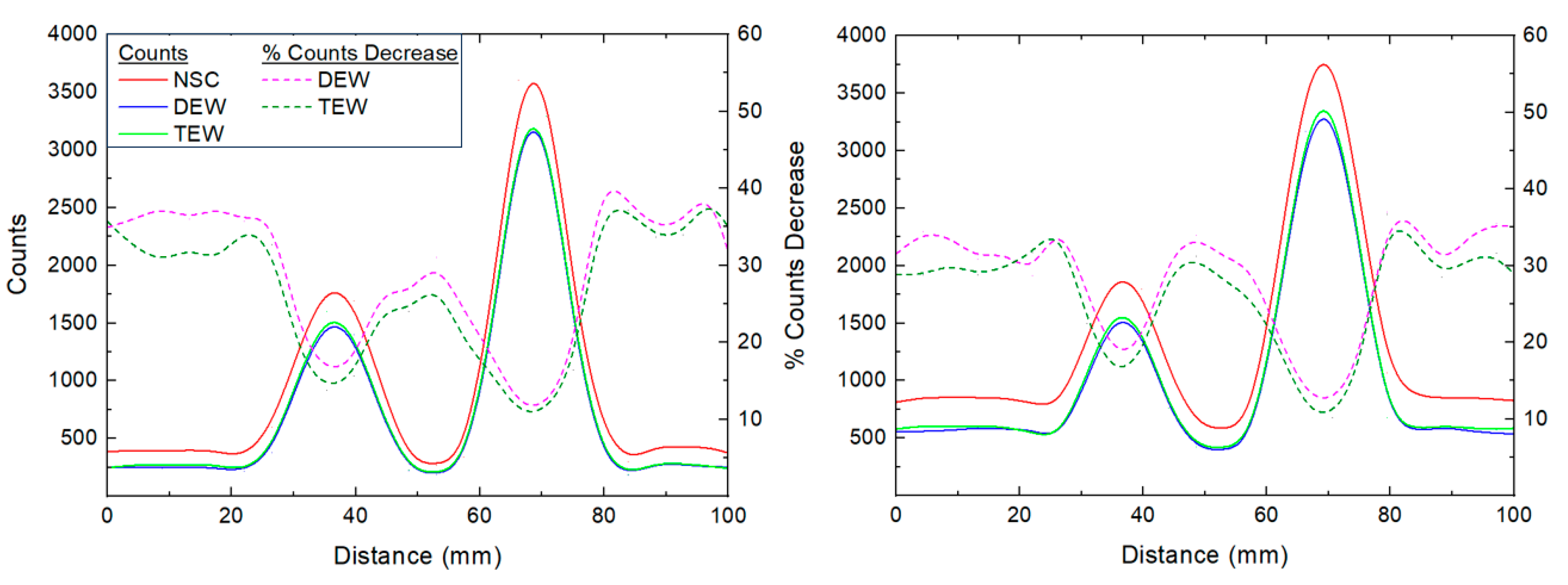 Life 14 00113 g005 Life 14 00113 g005