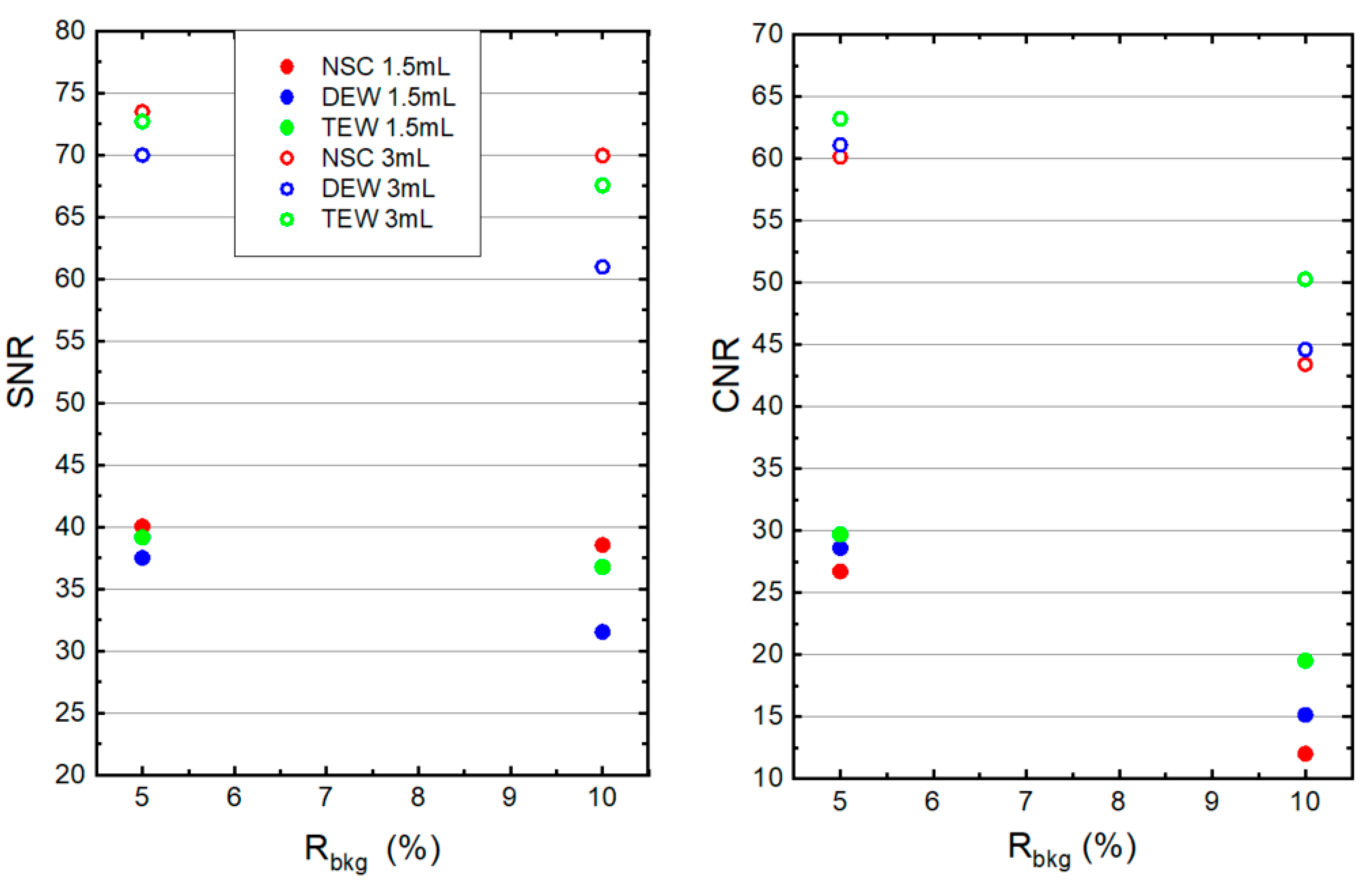 Life 14 00113 g006 Life 14 00113 g006