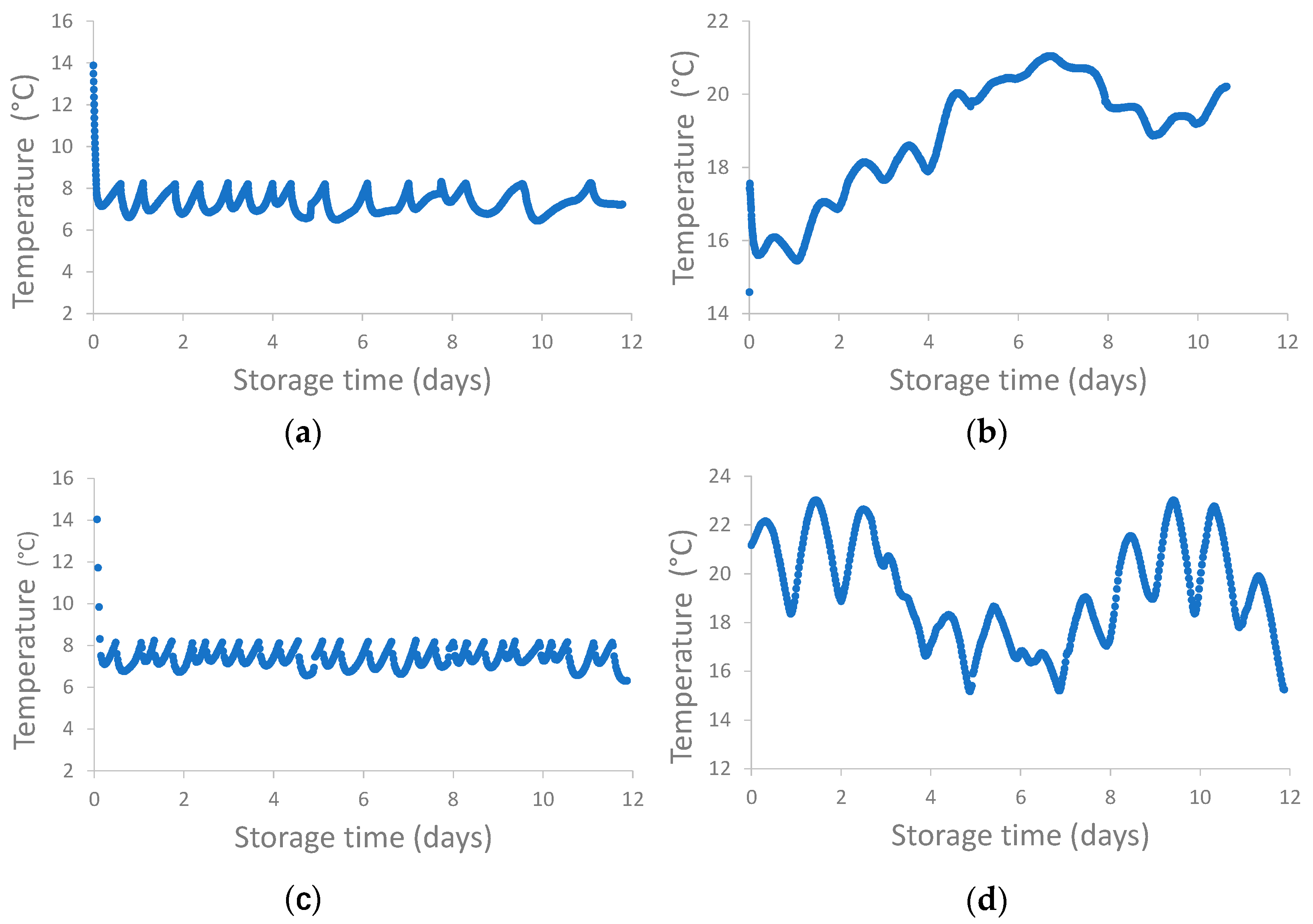 Life 14 00131 g001 Life 14 00131 g001