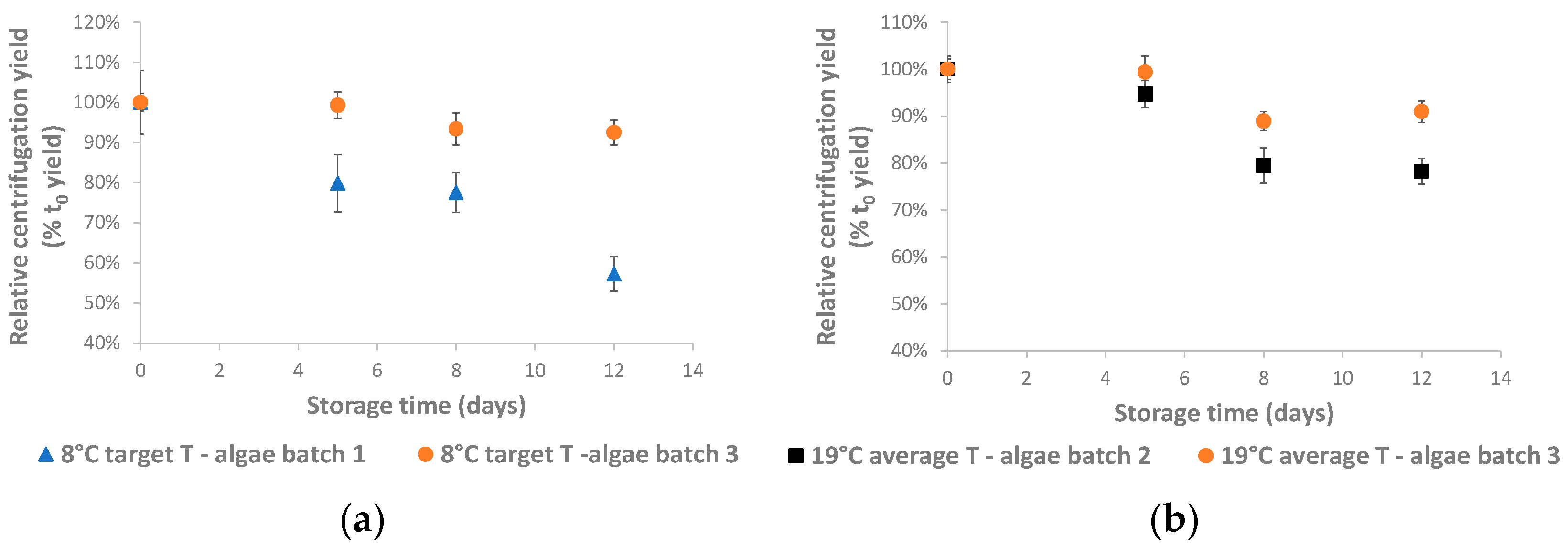 Life 14 00131 g002 Life 14 00131 g002