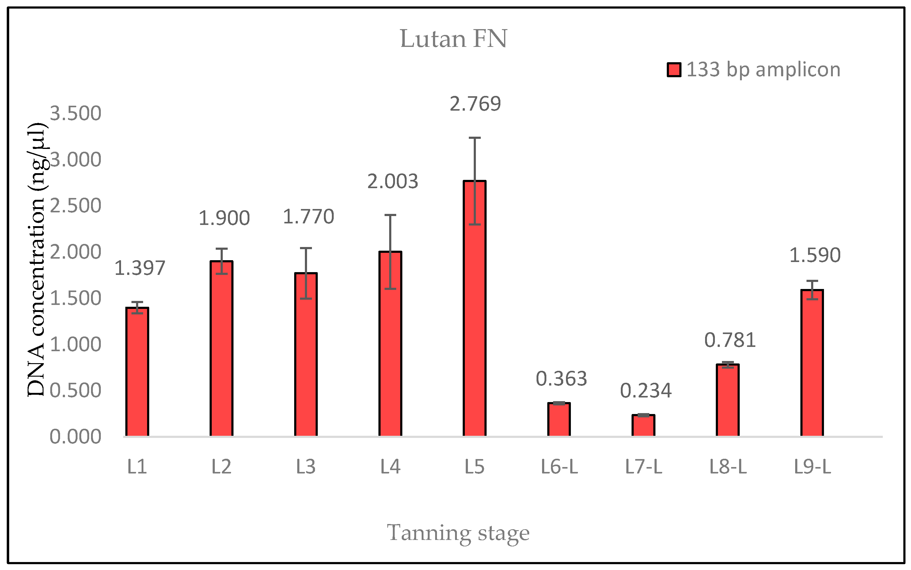 Life 14 00147 g001 Life 14 00147 g001