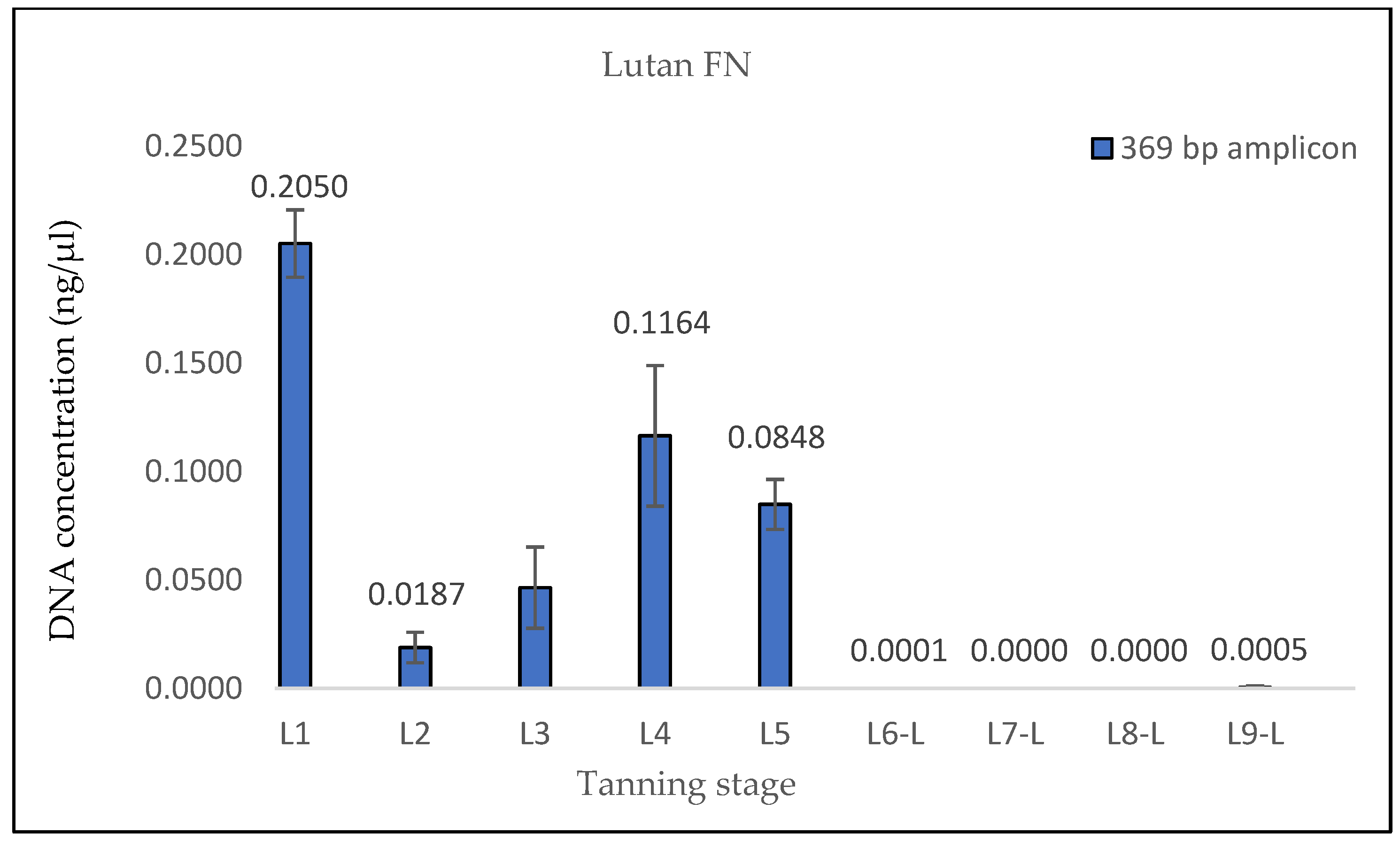 Life 14 00147 g002 Life 14 00147 g002