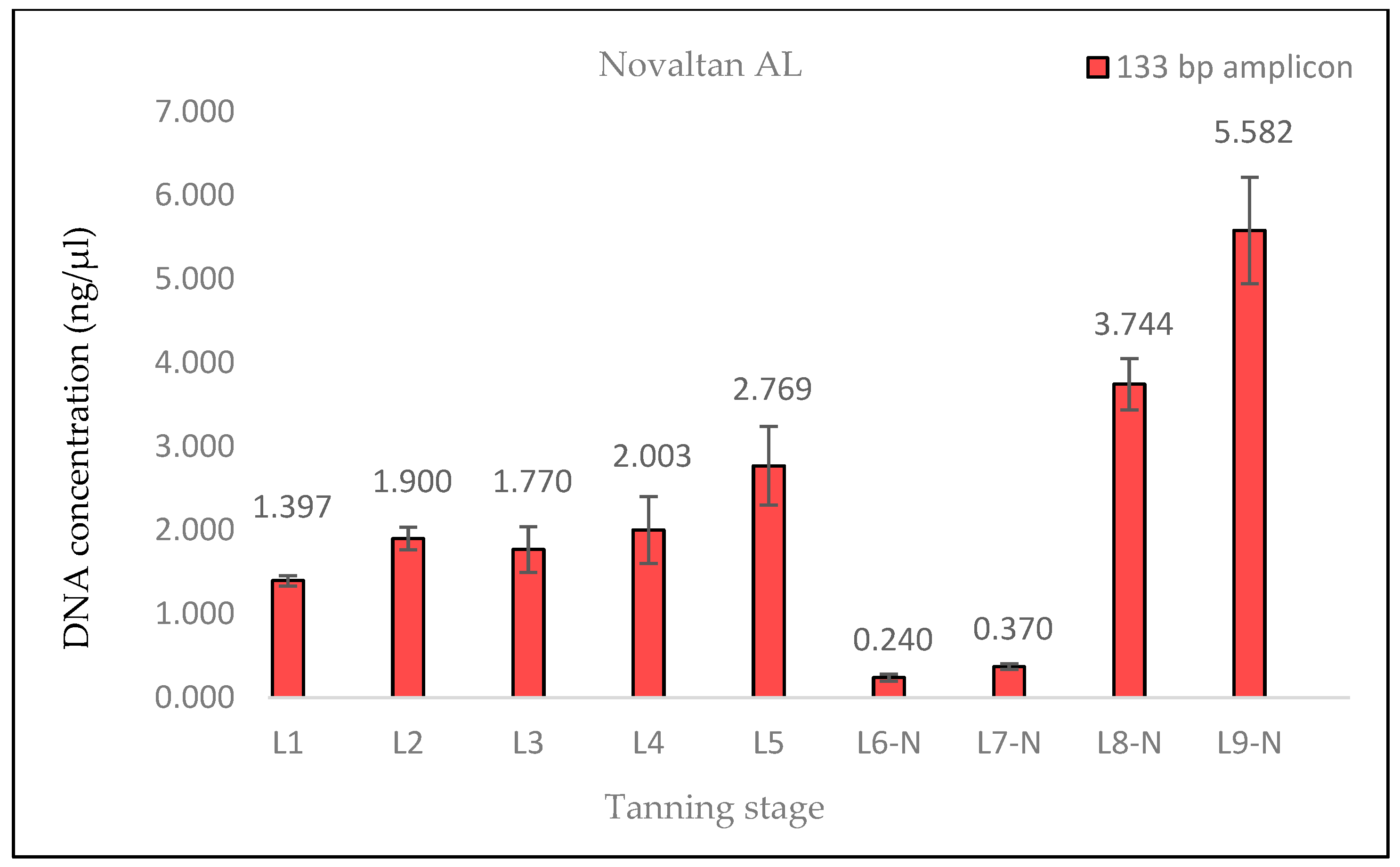 Life 14 00147 g003 Life 14 00147 g003