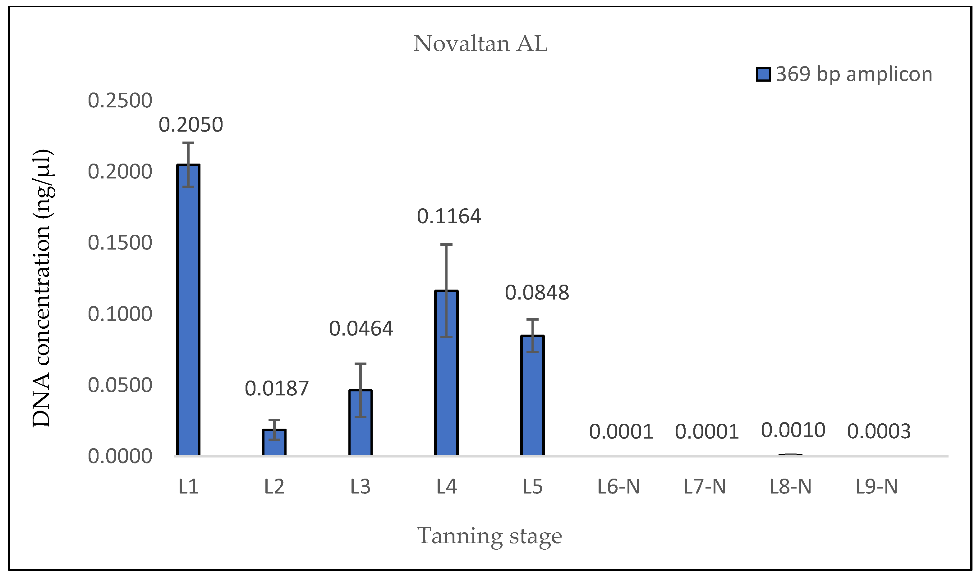 Life 14 00147 g004 Life 14 00147 g004