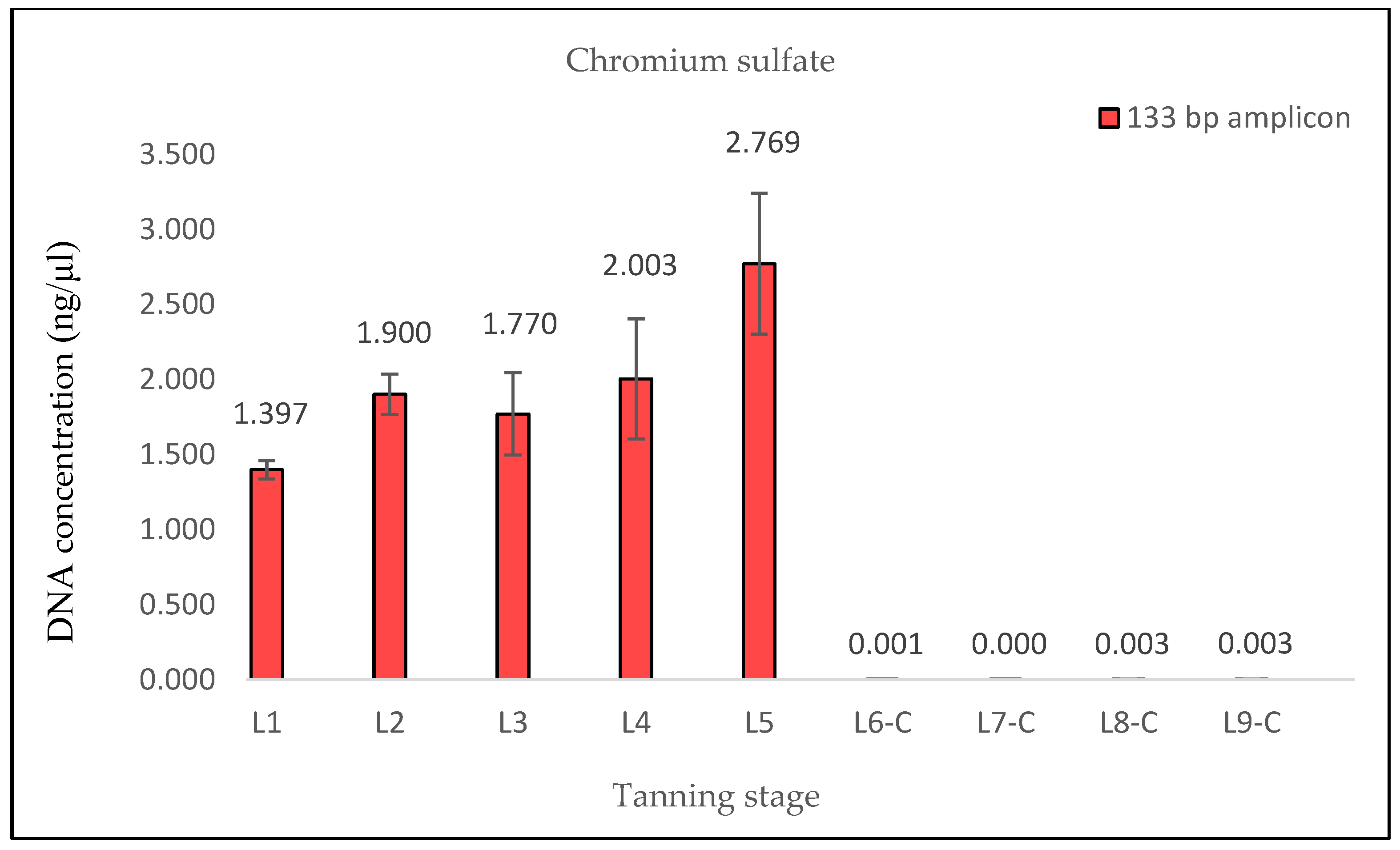 Life 14 00147 g005 Life 14 00147 g005