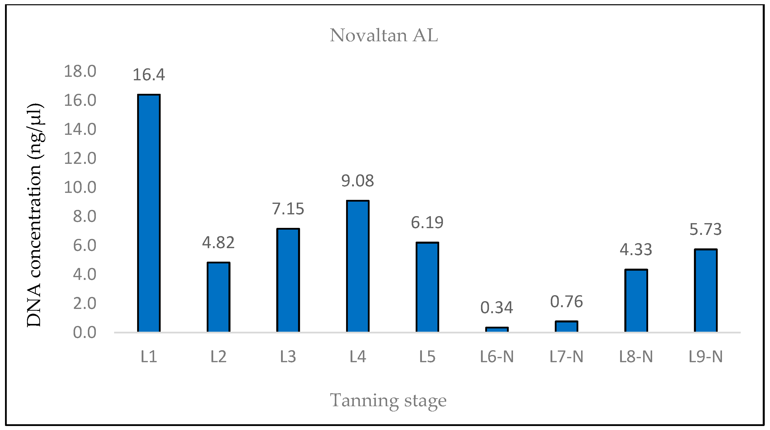 Life 14 00147 g008 Life 14 00147 g008
