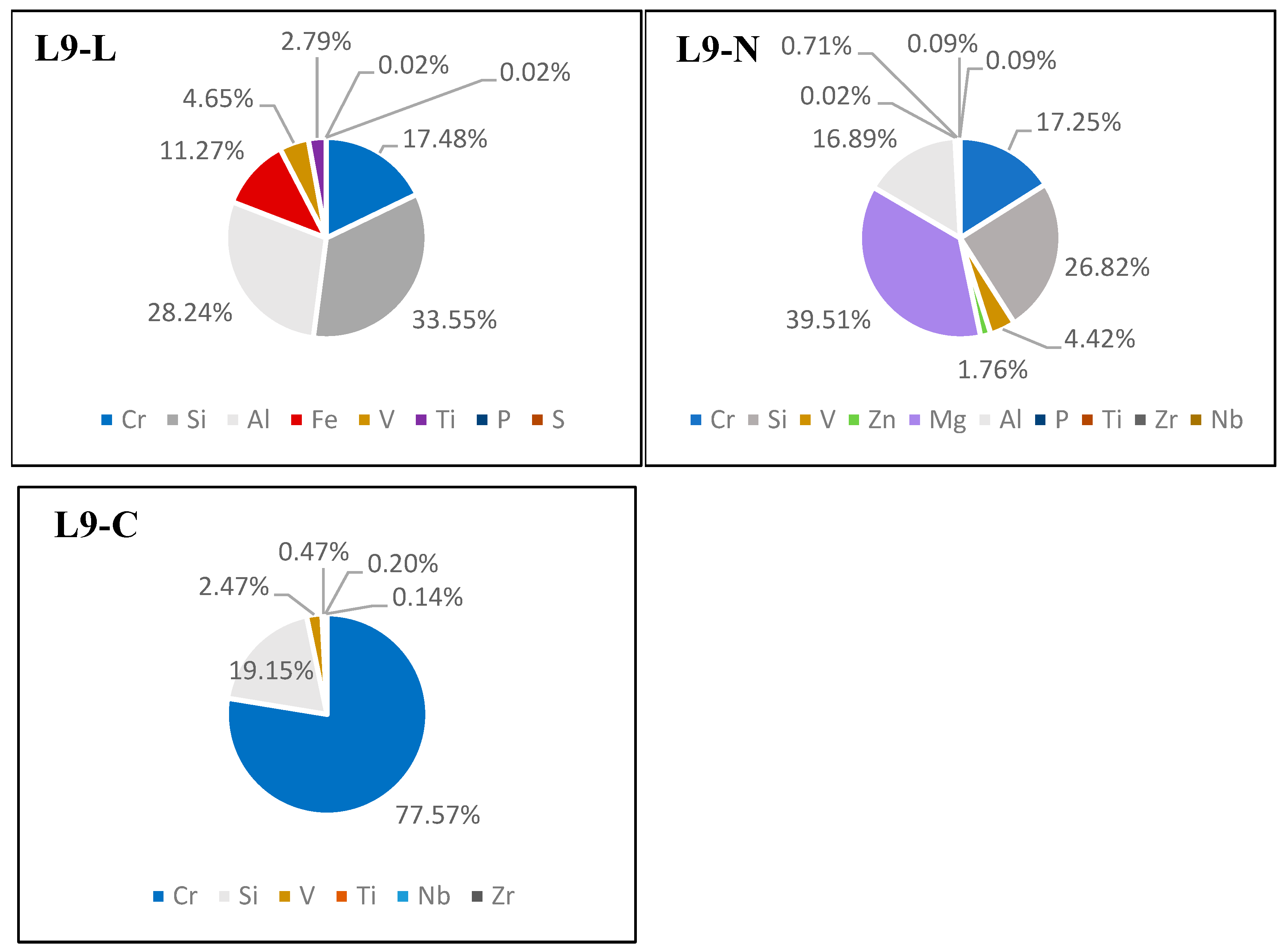 Life 14 00147 g010 Life 14 00147 g010