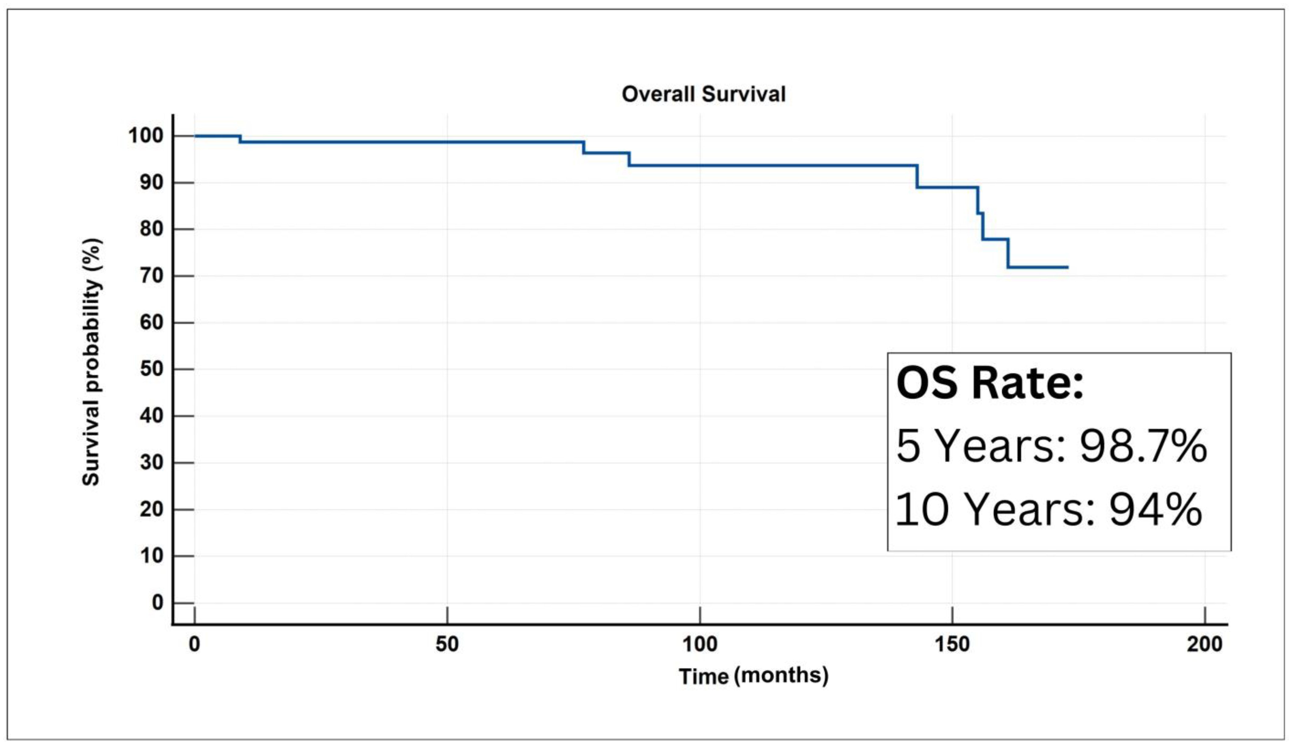 Life 14 00158 g001 Life 14 00158 g001