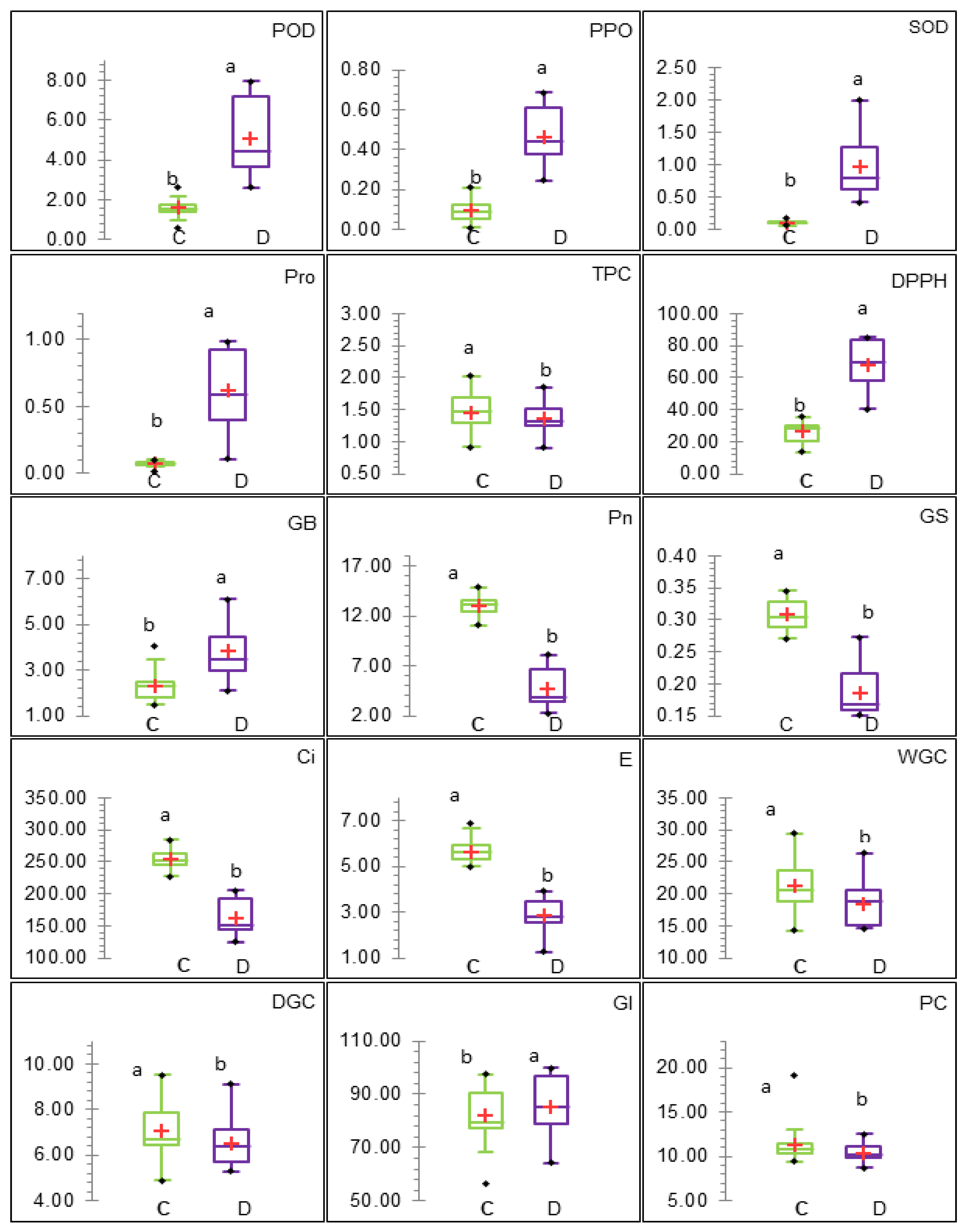Life 14 00183 g002b Life 14 00183 g002b