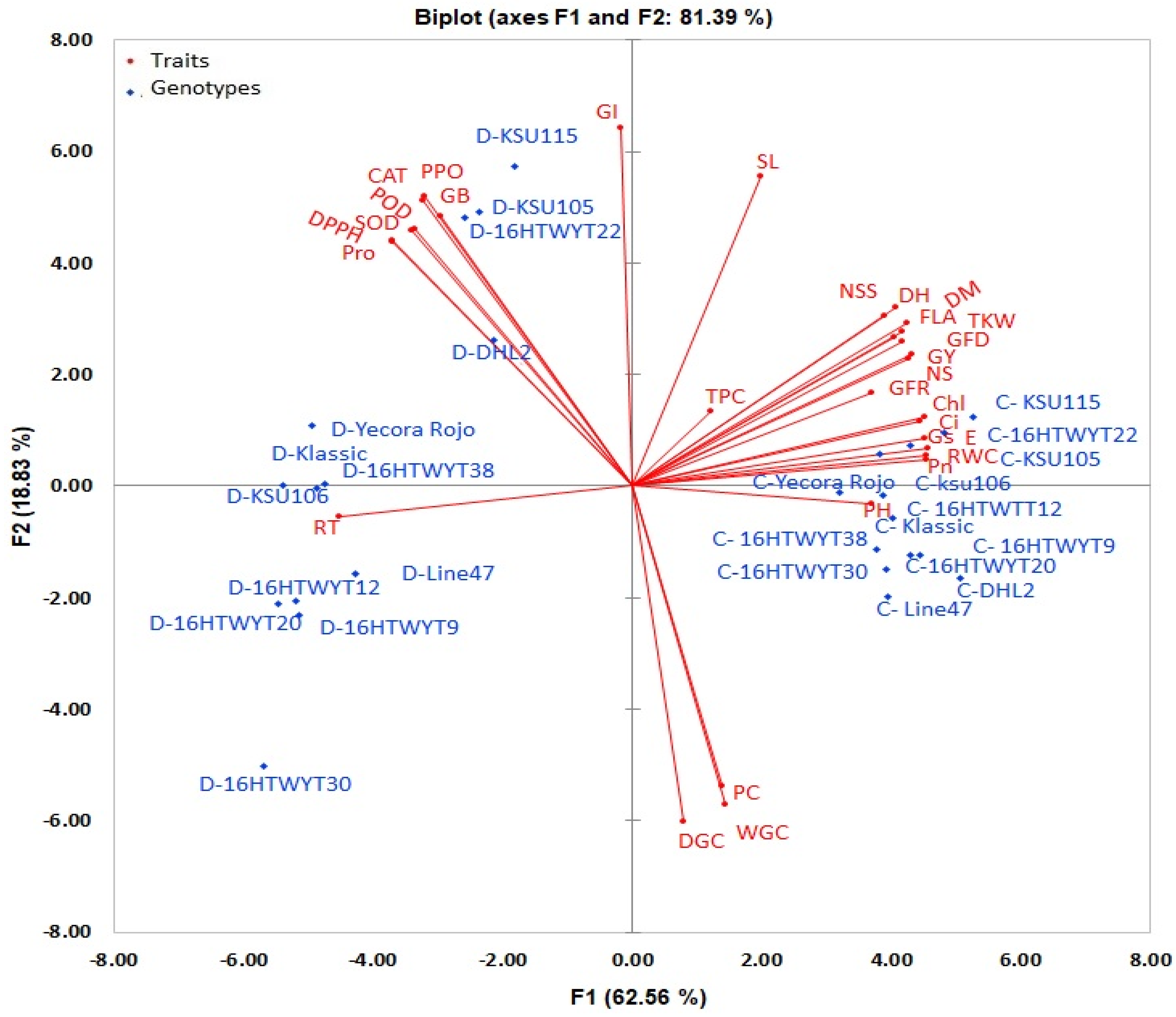 Life 14 00183 g003 Life 14 00183 g003