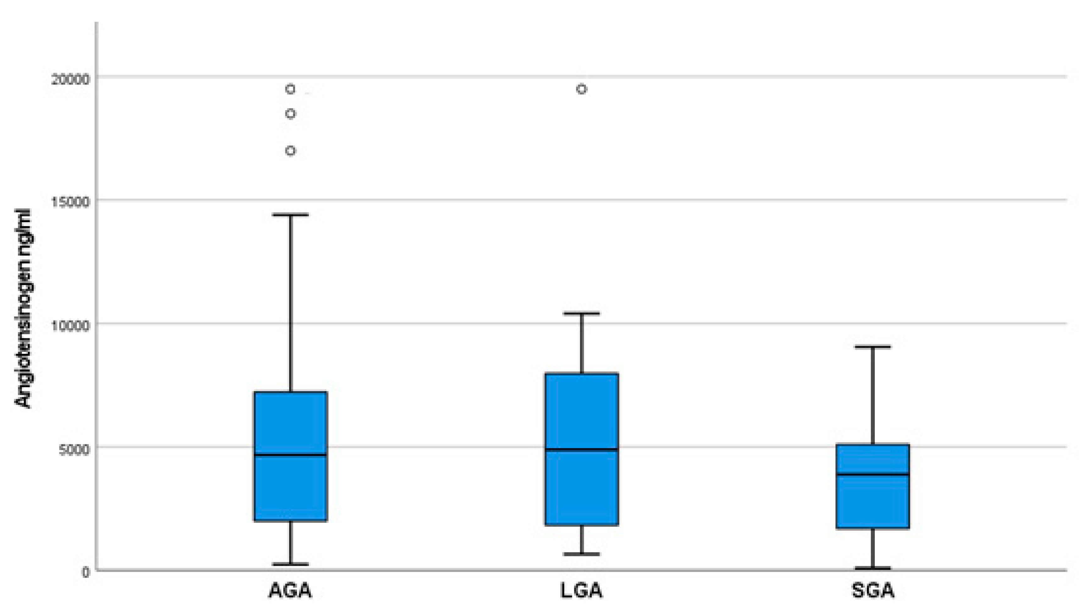 Life 14 00206 g001 Life 14 00206 g001