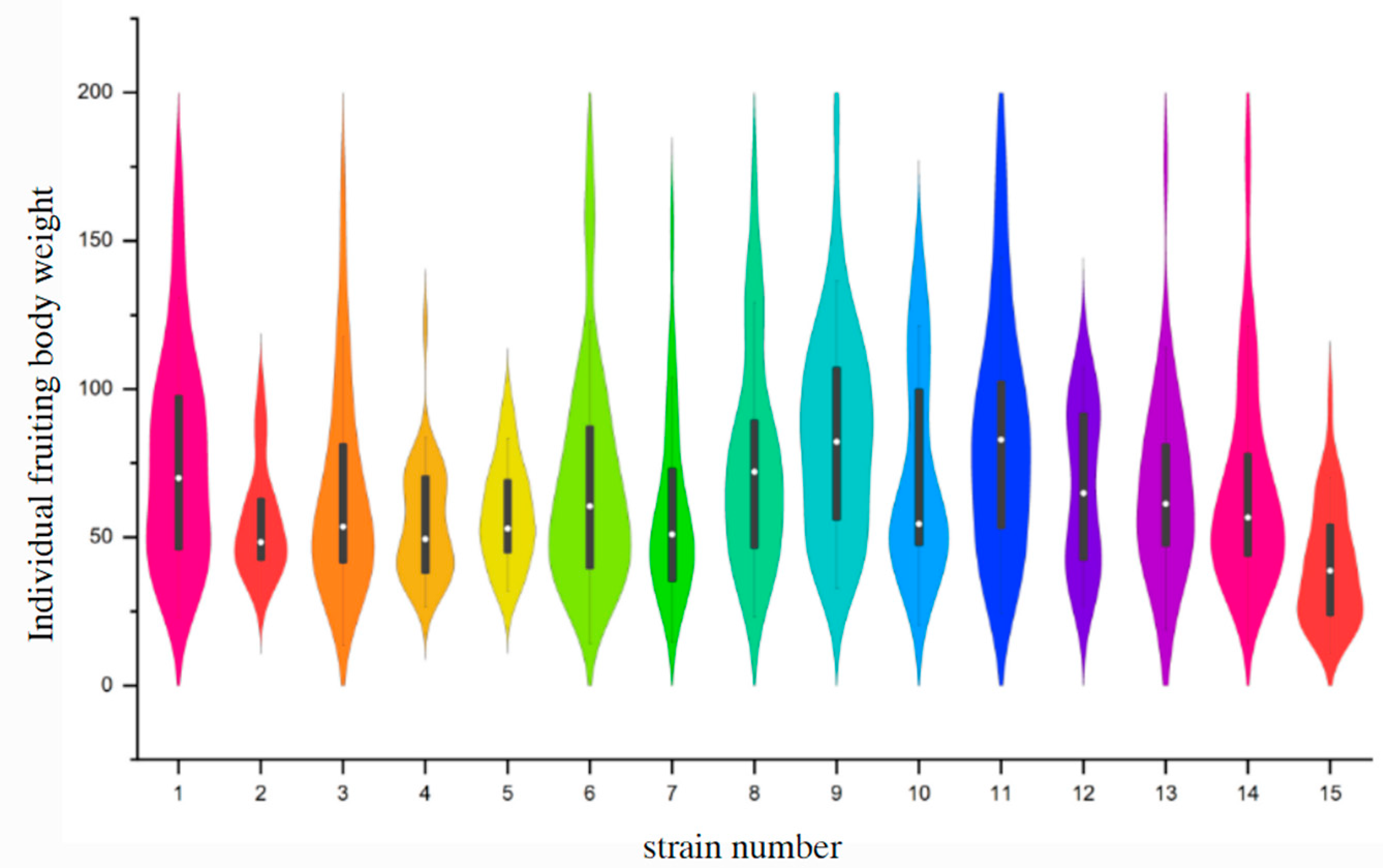 Life 14 00238 g004 Life 14 00238 g004