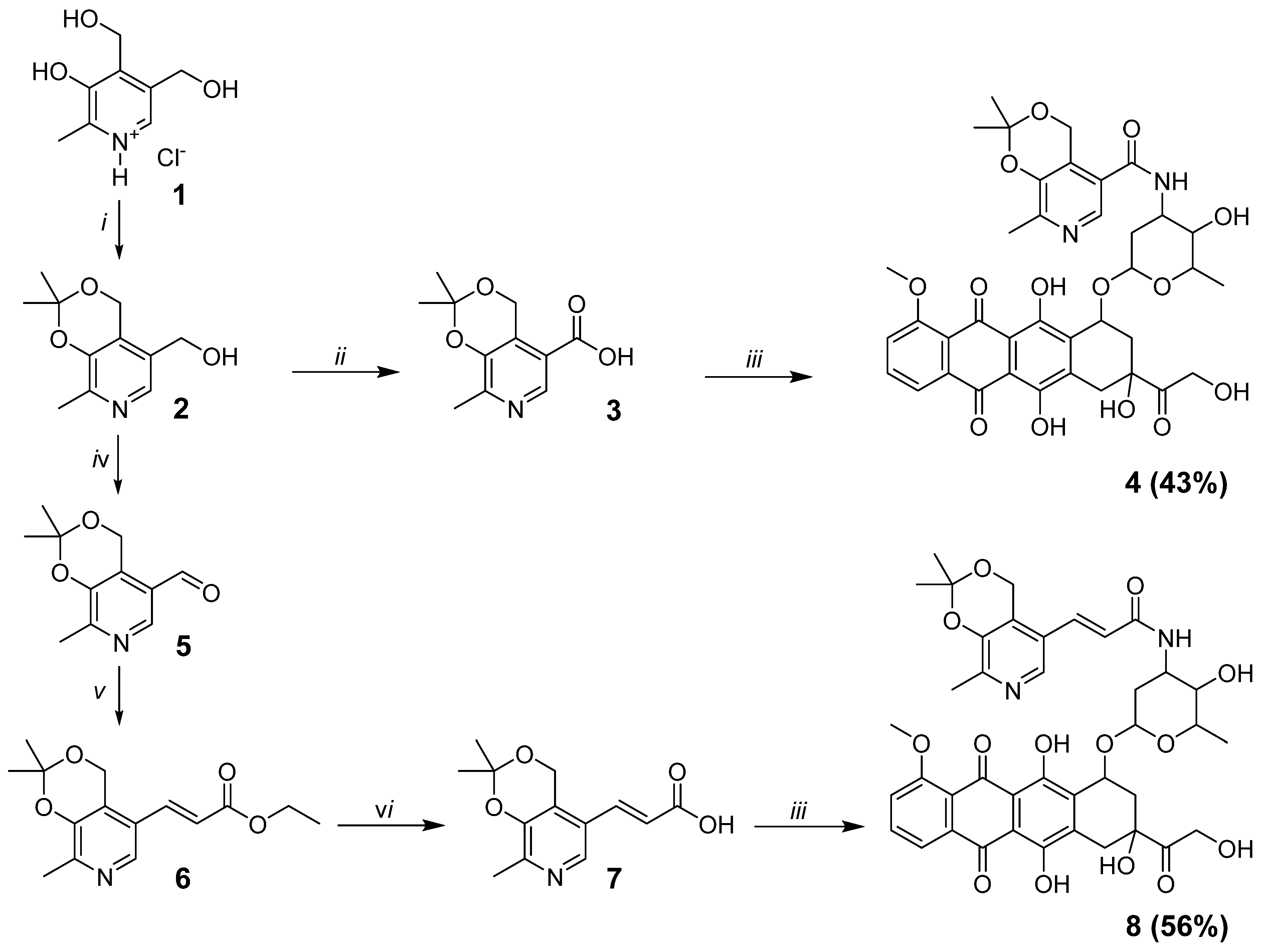 Life 14 00282 sch001