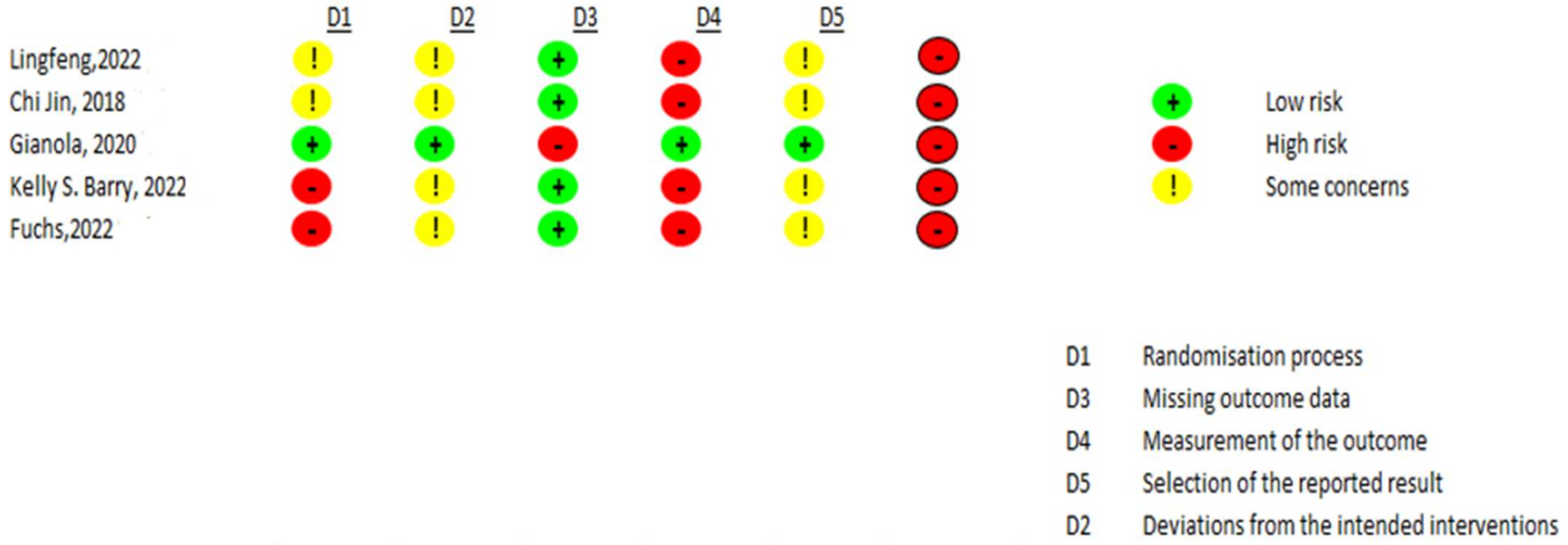 Life 14 00289 g002 Life 14 00289 g002