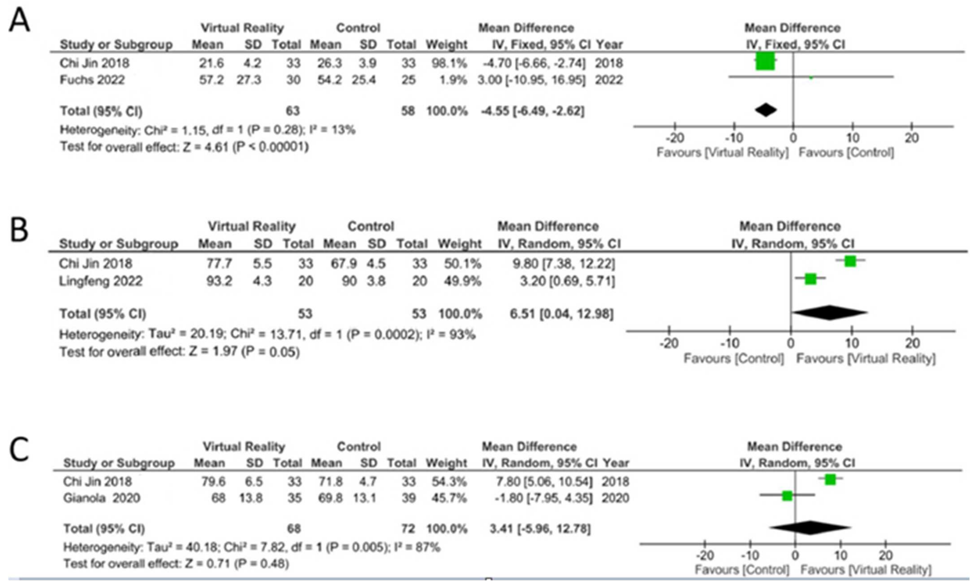 Life 14 00289 g004 Life 14 00289 g004