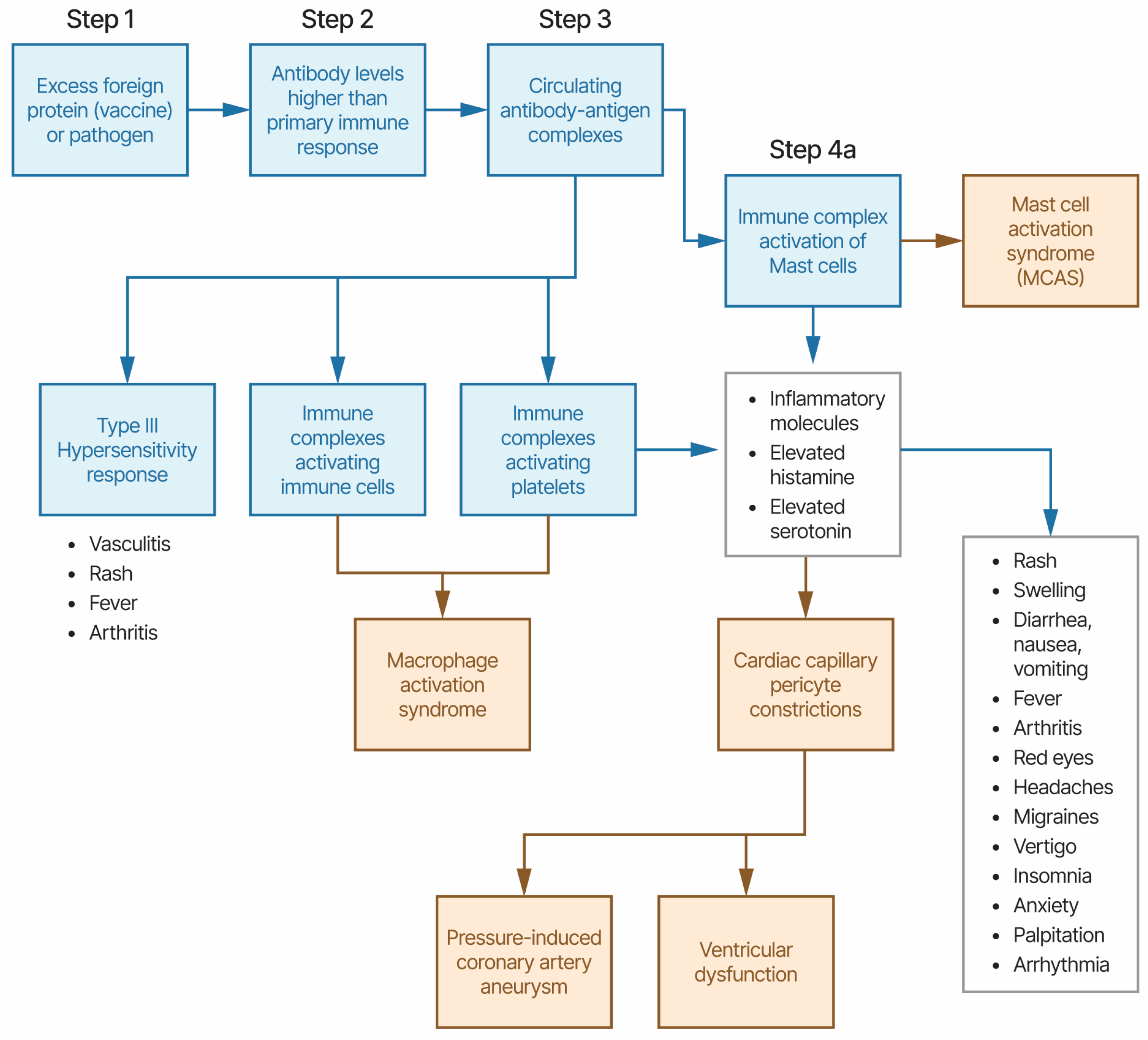 Life 14 00353 g001 Life 14 00353 g001