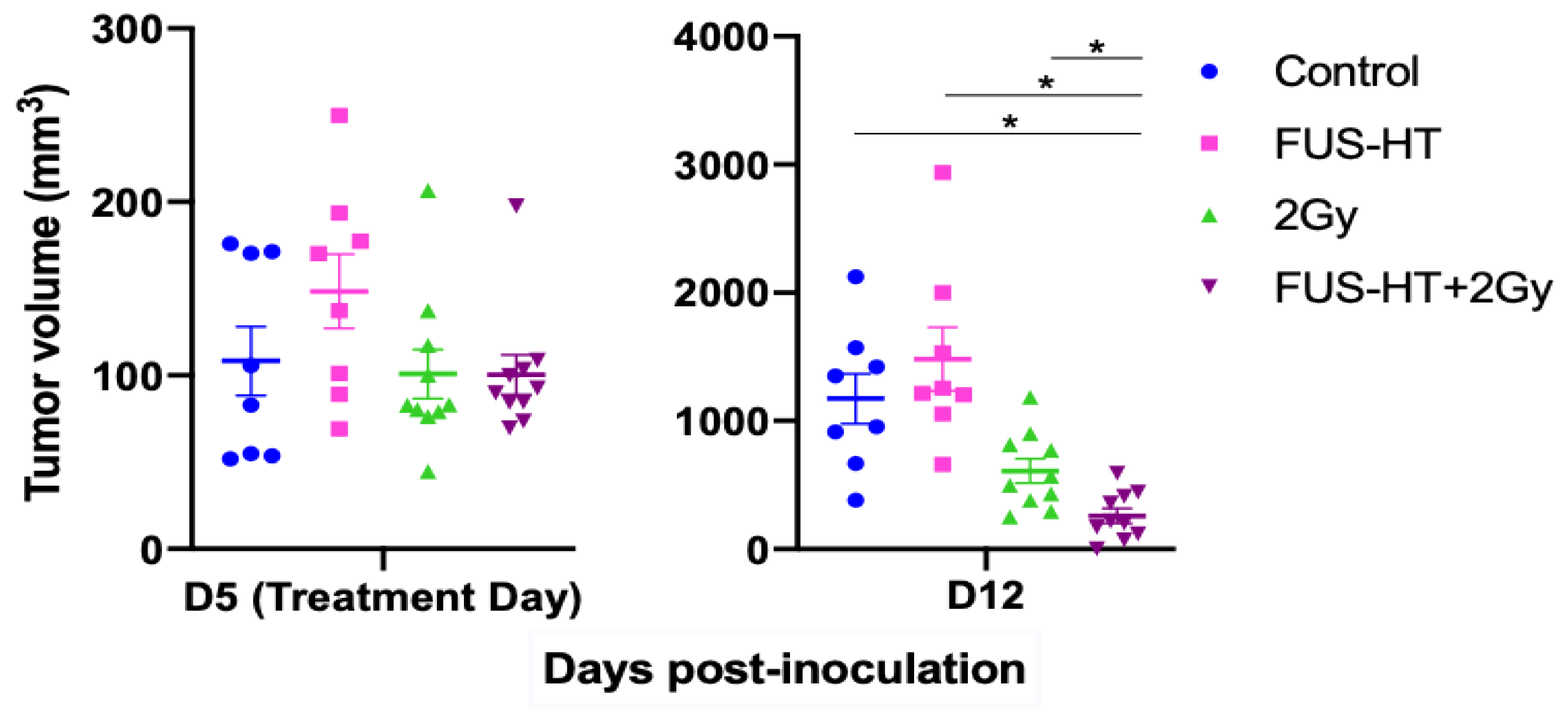 Life 14 00359 g003 Life 14 00359 g003