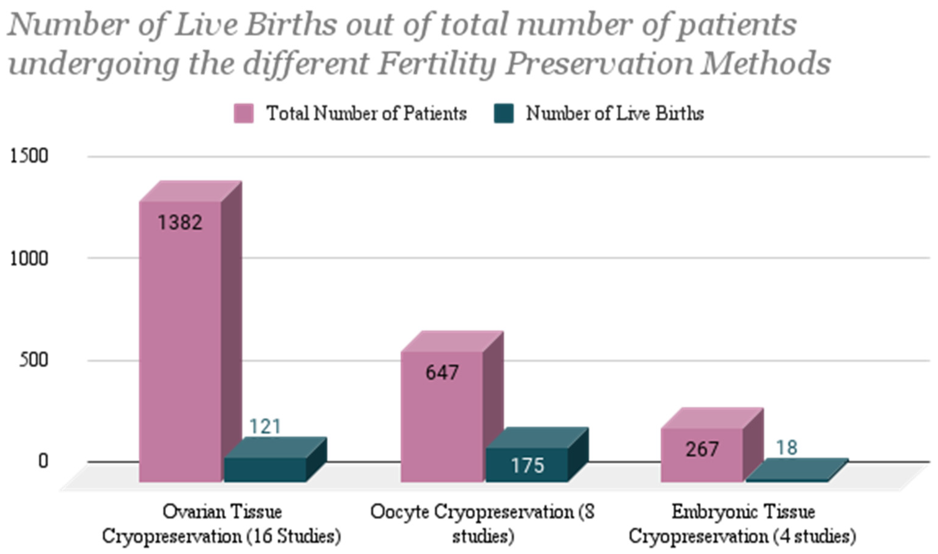 Life 14 00393 g002 Life 14 00393 g002