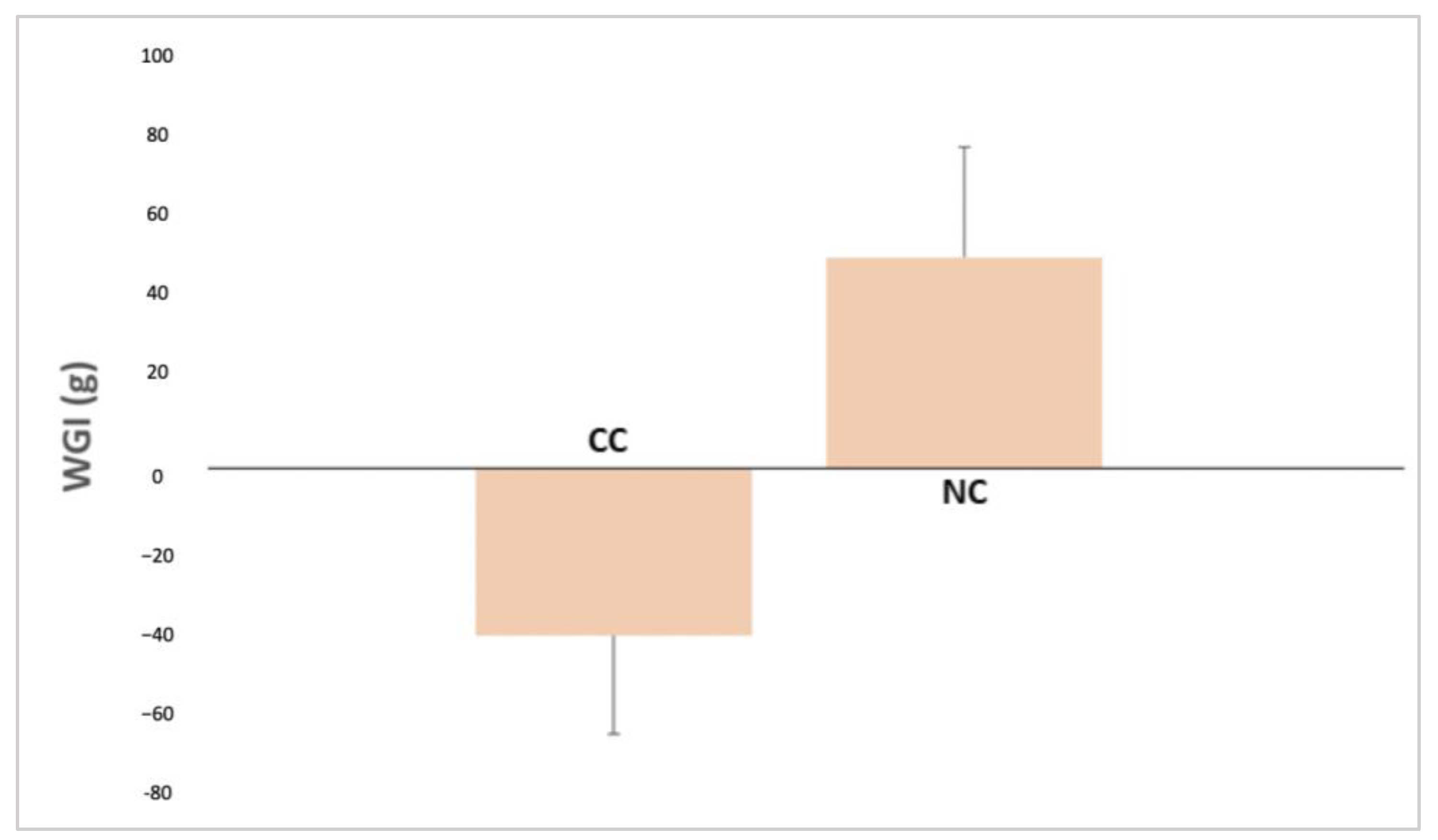 Life 14 00397 g001 Life 14 00397 g001