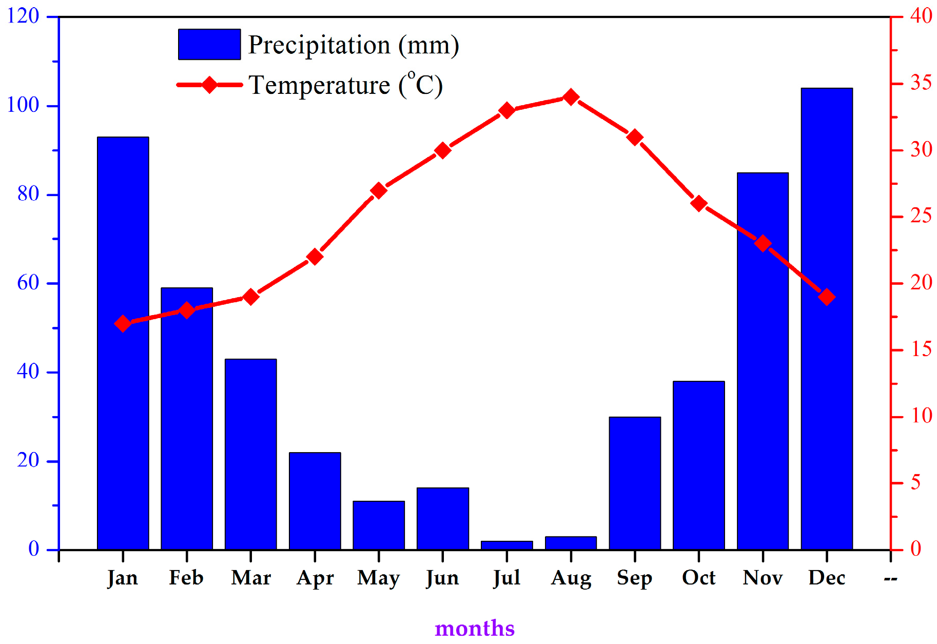 Life 14 00398 g009 Life 14 00398 g009
