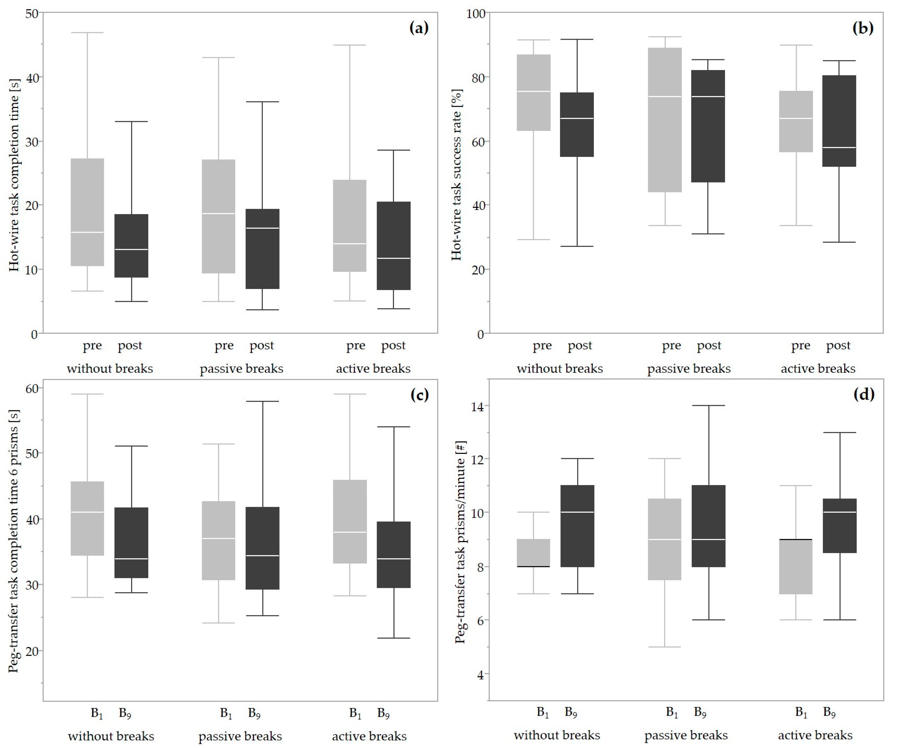Life 14 00426 g003 Life 14 00426 g003