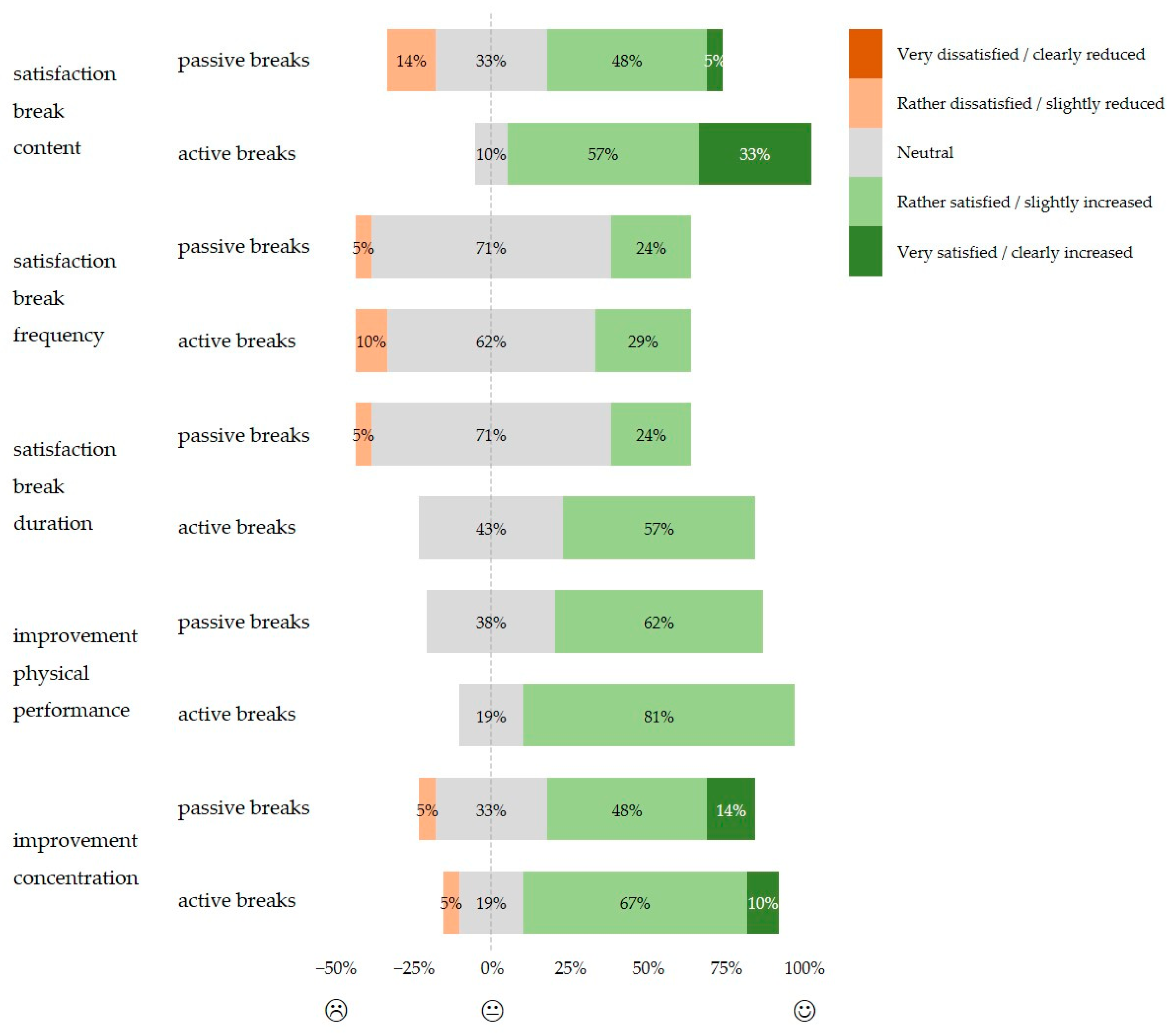 Life 14 00426 g004 Life 14 00426 g004