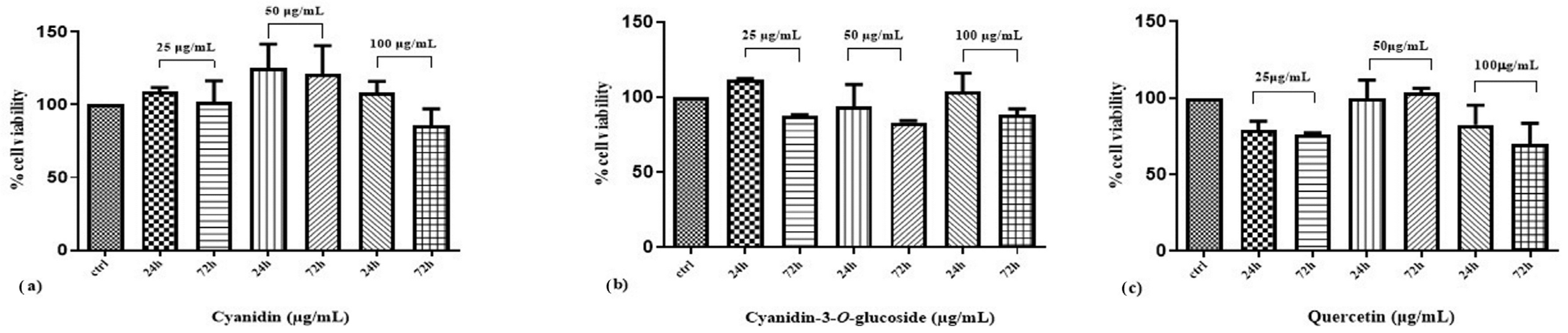 Life 14 00495 g002 Life 14 00495 g002