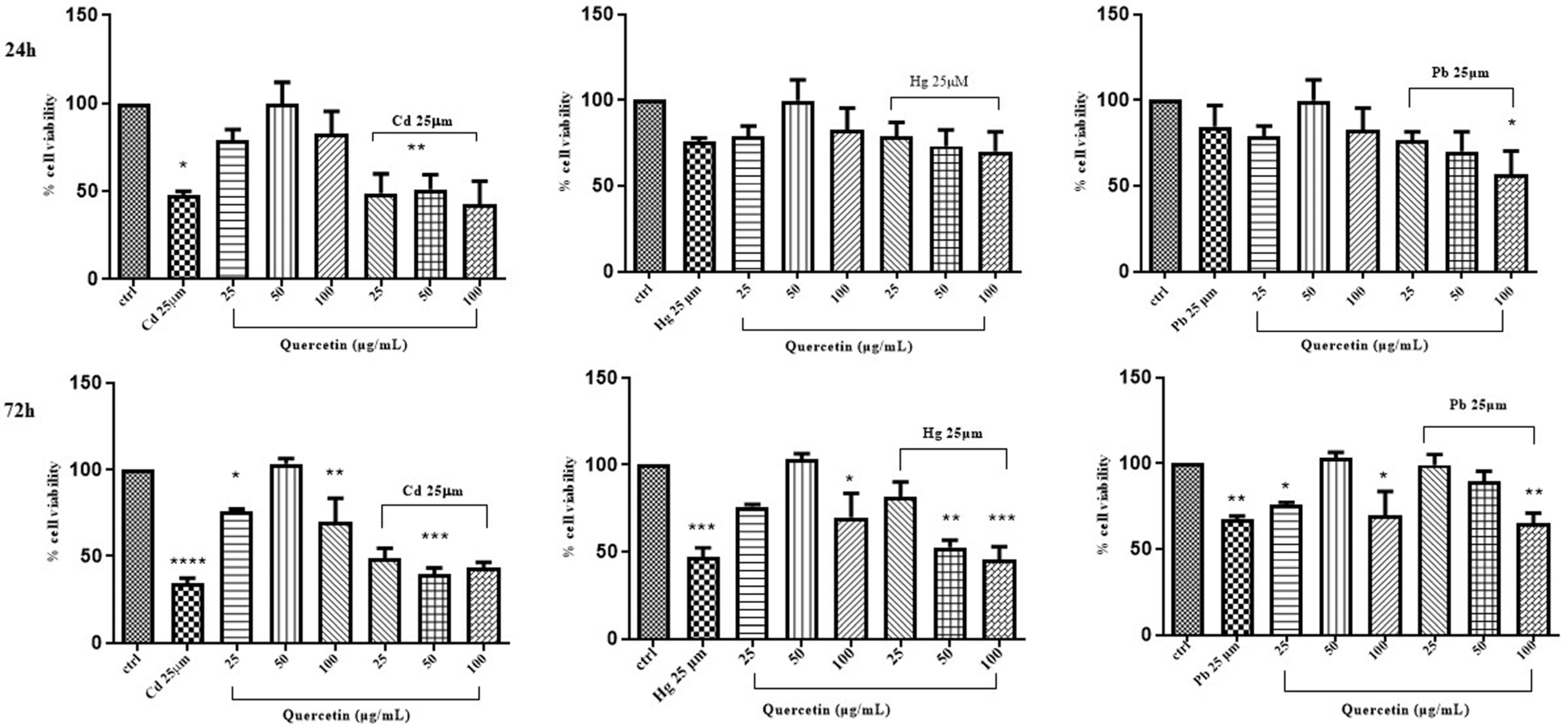 Life 14 00495 g005 Life 14 00495 g005