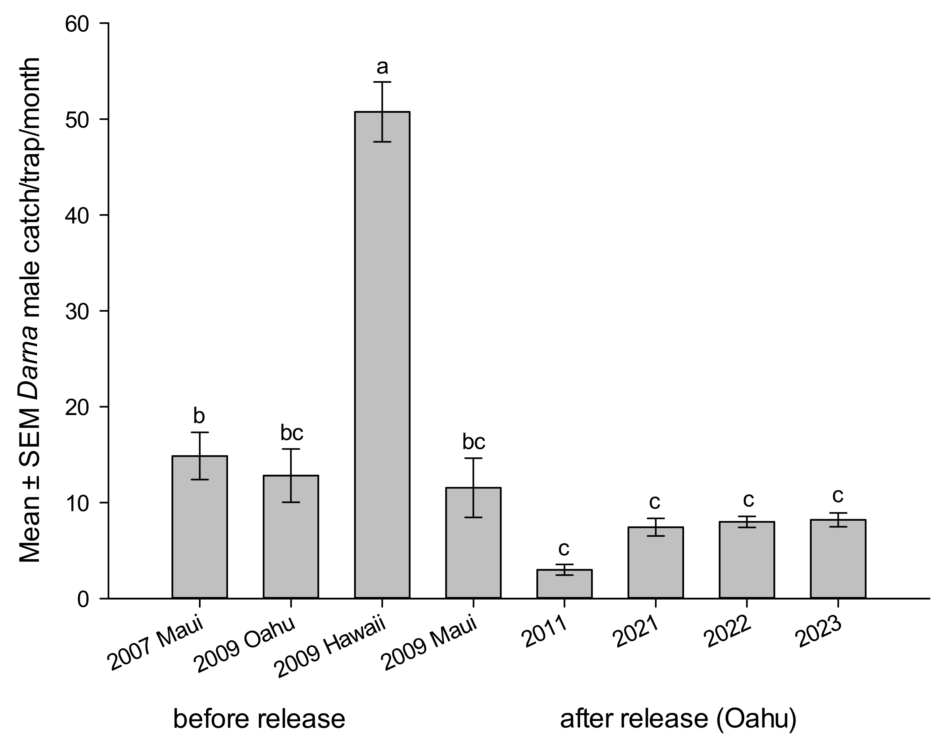 Life 14 00509 g007 Life 14 00509 g007