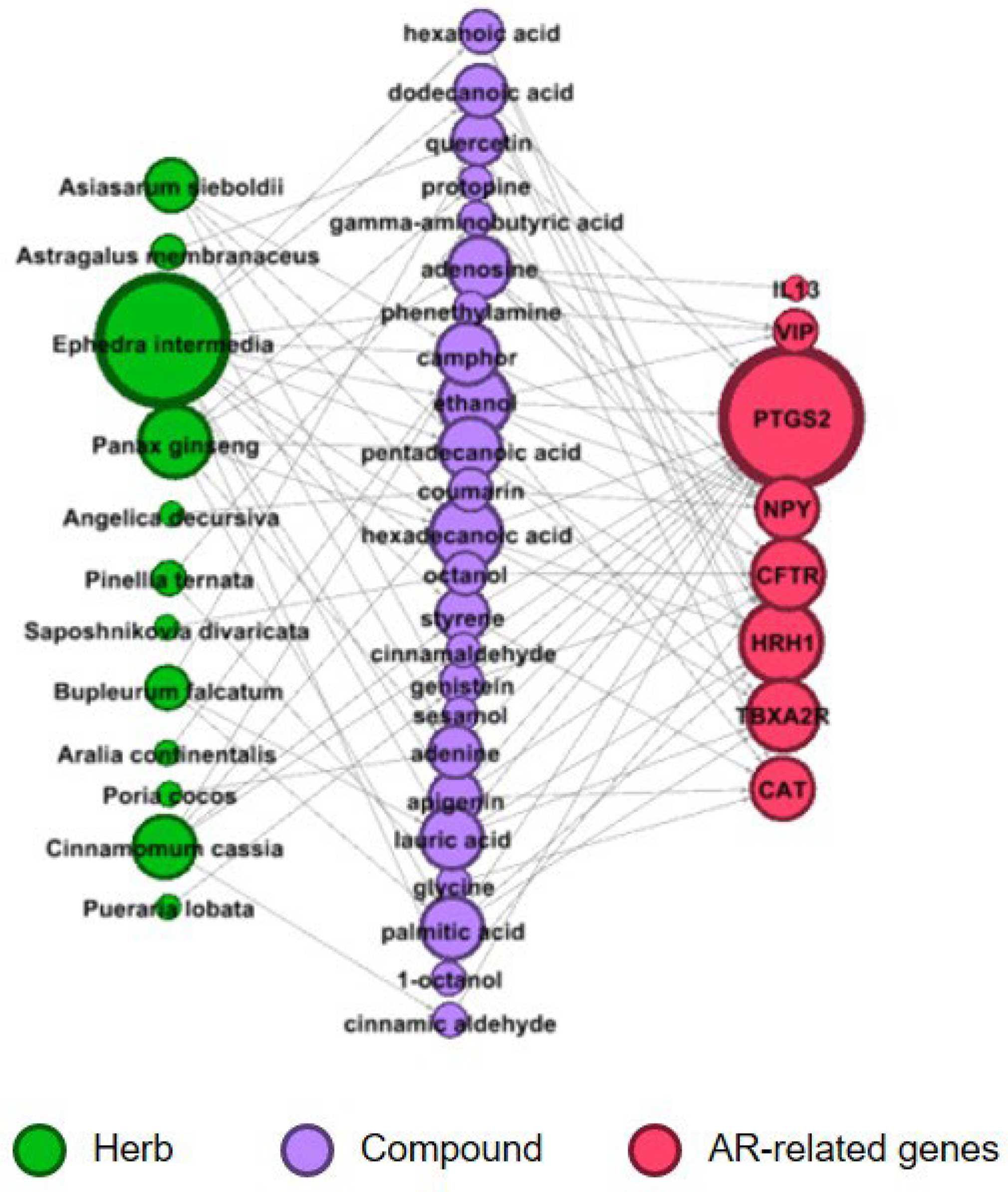 Life 14 00553 g001 Life 14 00553 g001