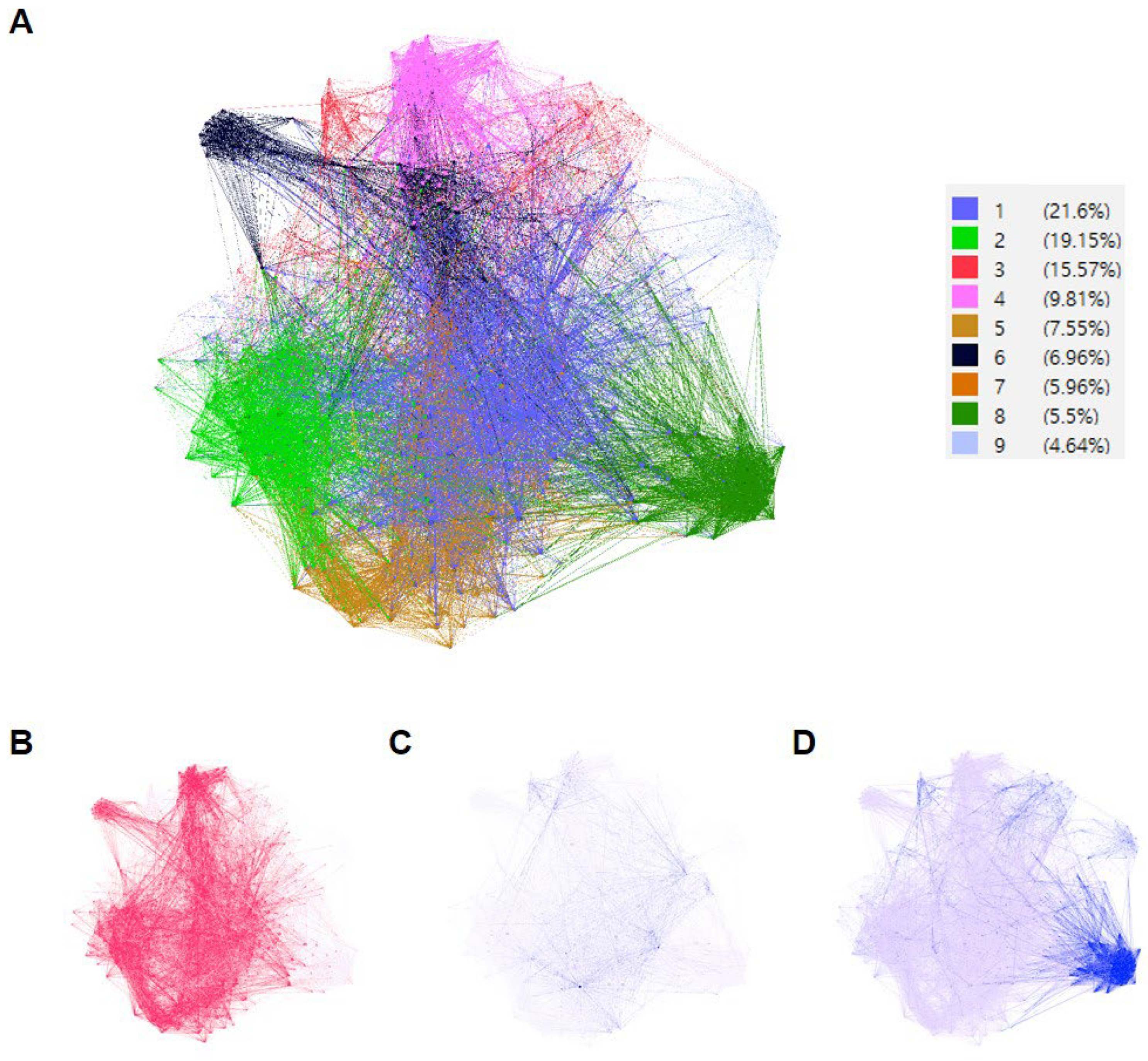 Life 14 00553 g004 Life 14 00553 g004
