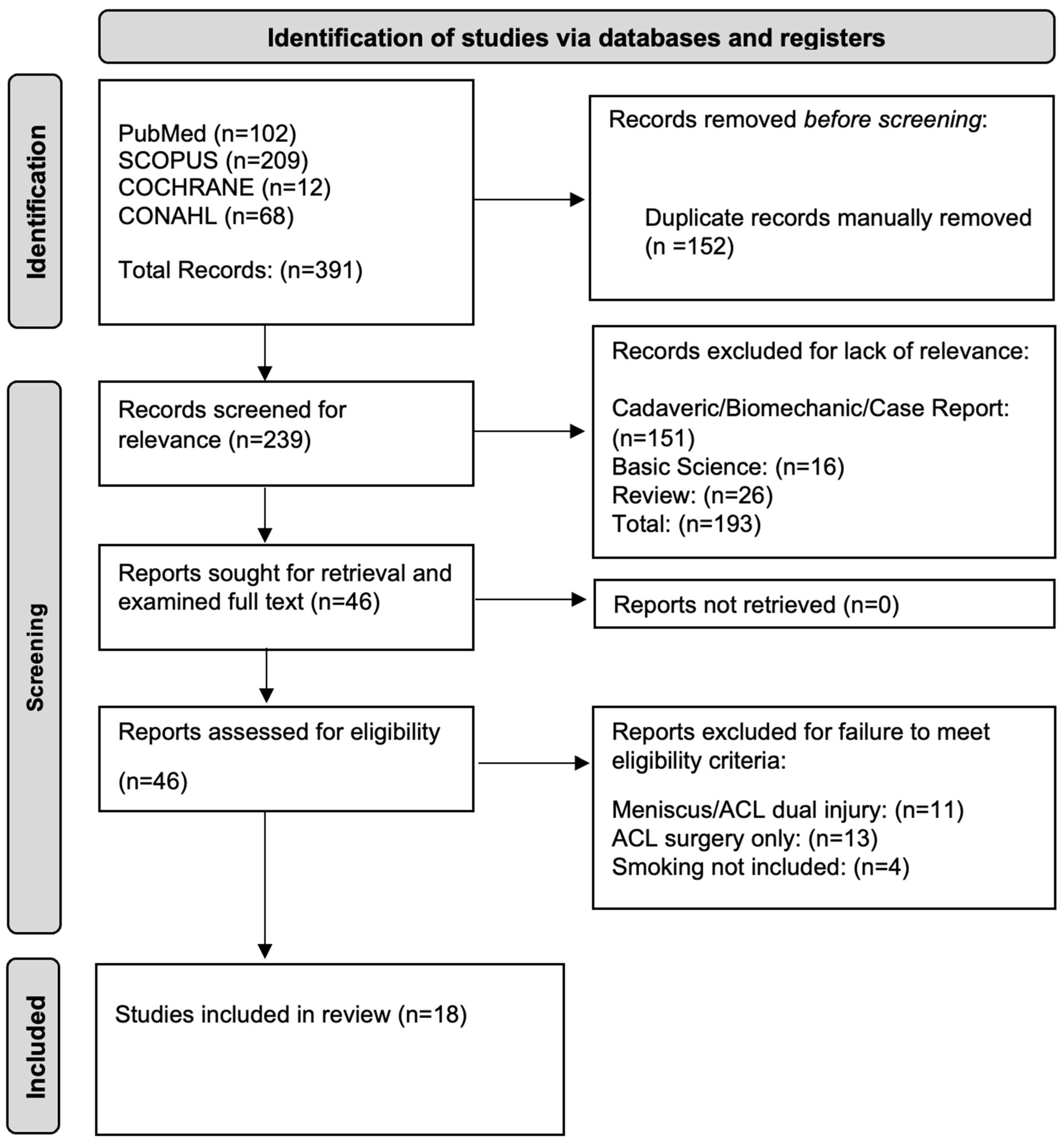 Life 14 00584 g001 Life 14 00584 g001