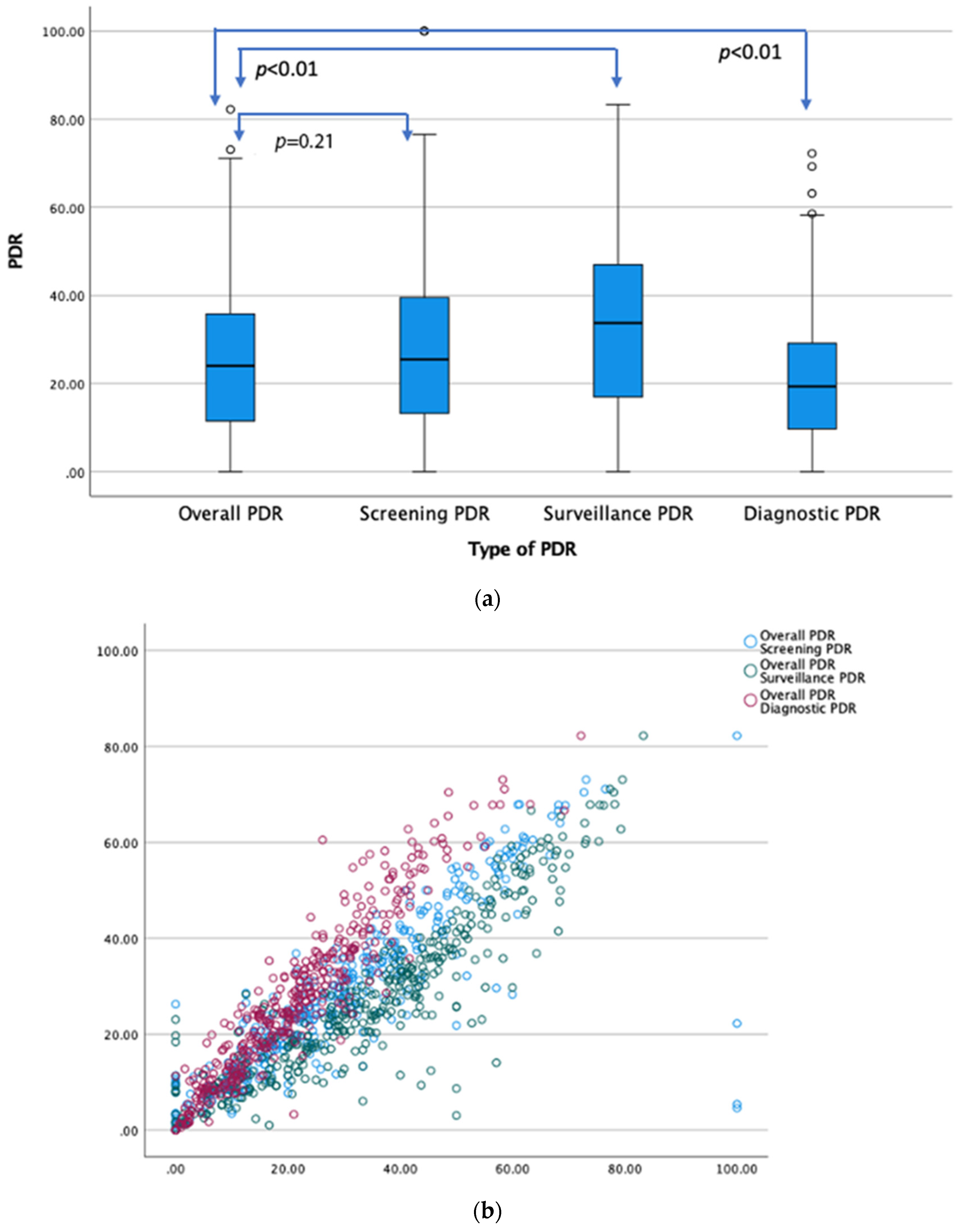 Life 14 00654 g001 Life 14 00654 g001