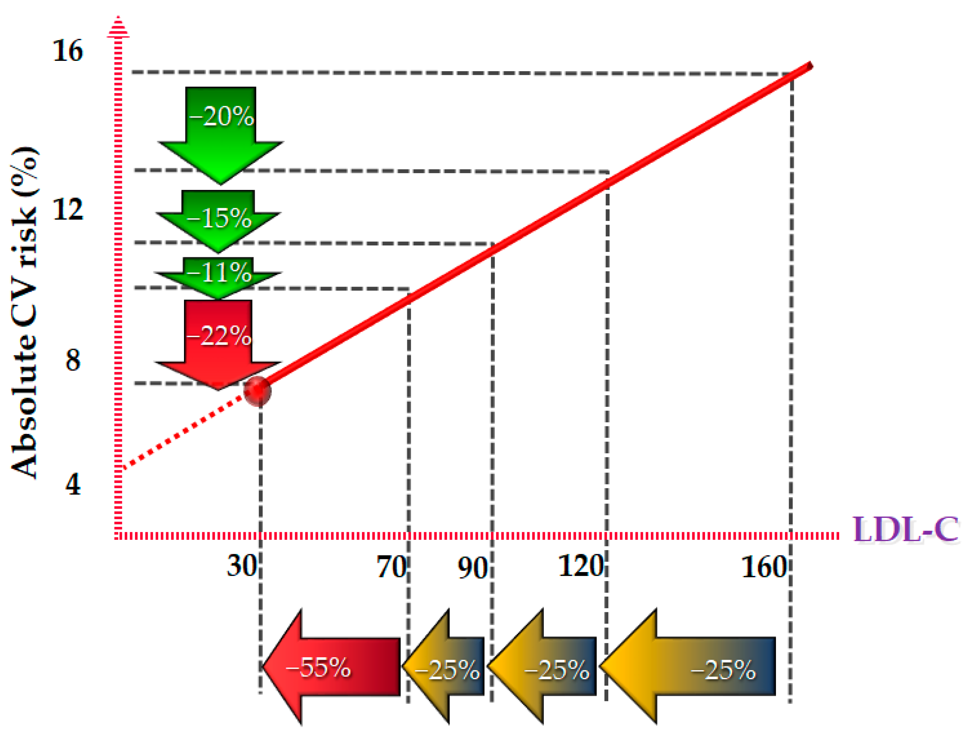 Life 14 00679 g002 Life 14 00679 g002