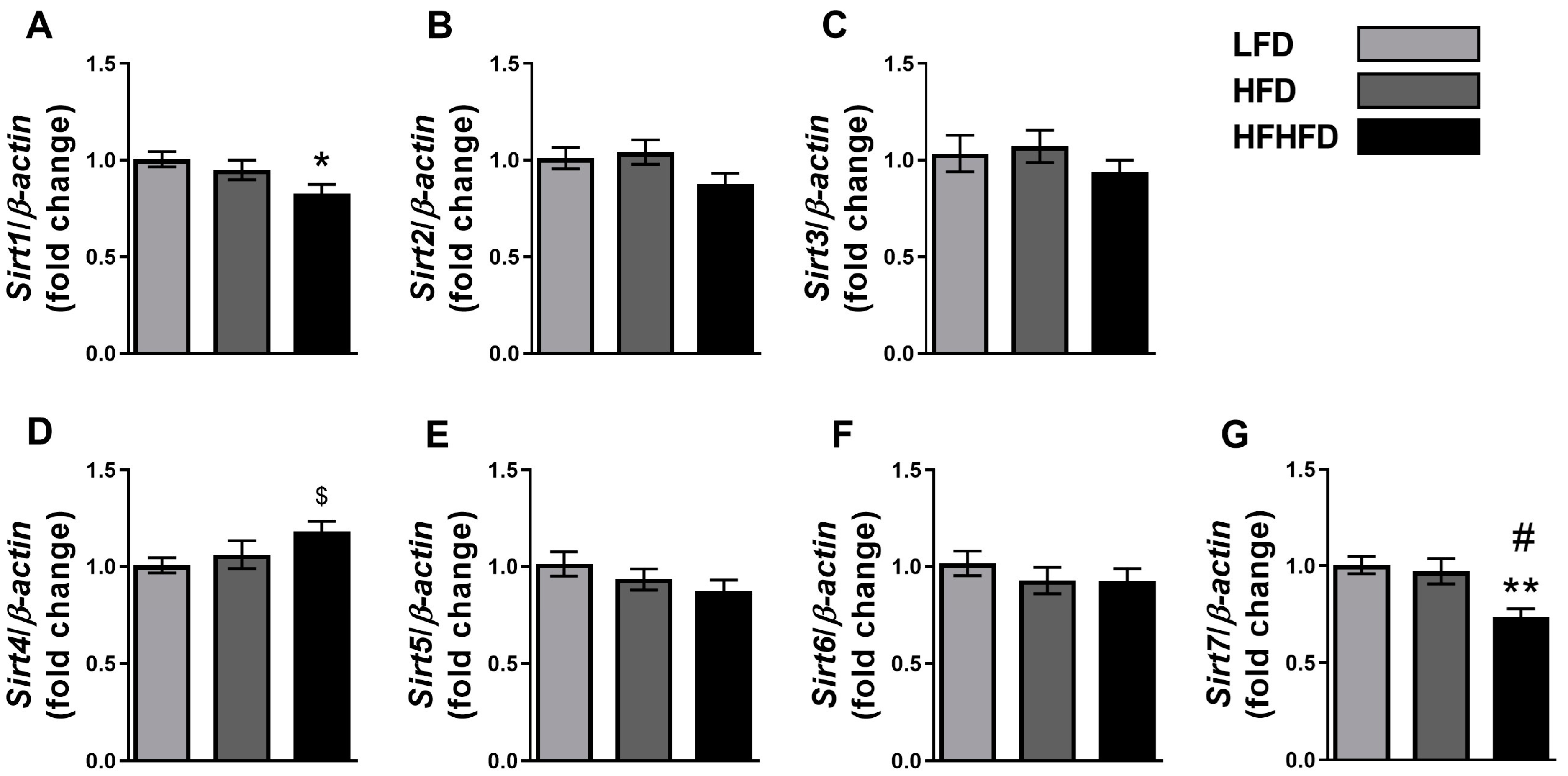 Life 14 00729 g001 Life 14 00729 g001