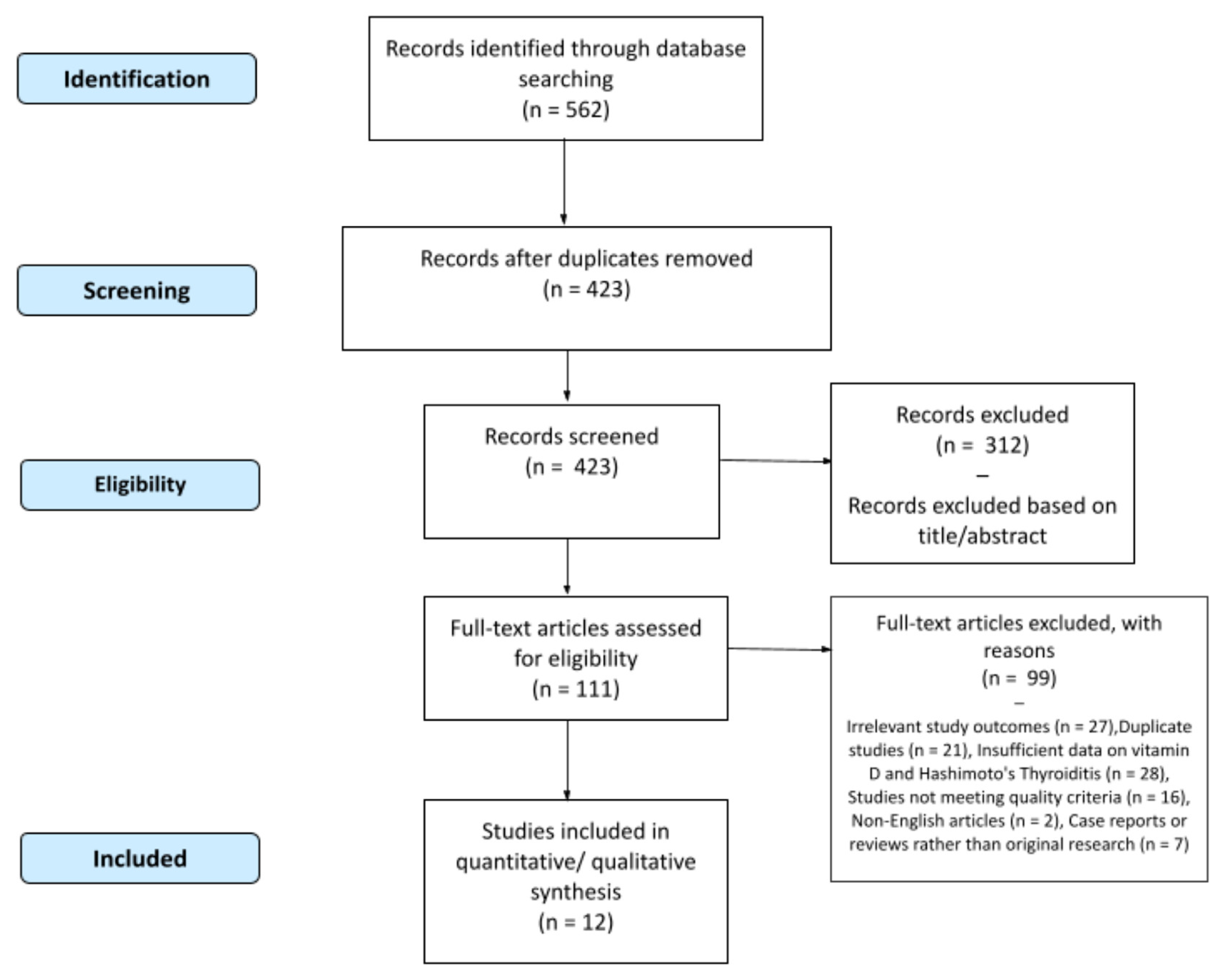 Life 14 00771 g001 Life 14 00771 g001