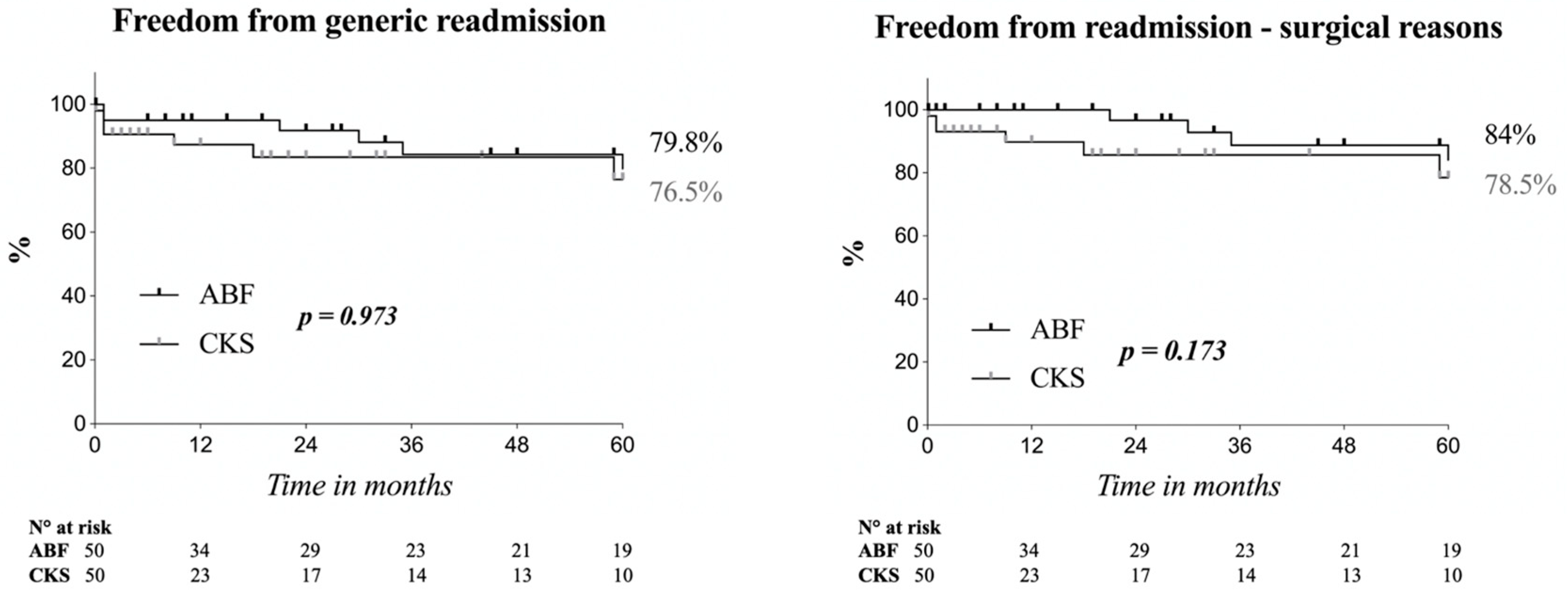 Life 14 00798 g002 Life 14 00798 g002