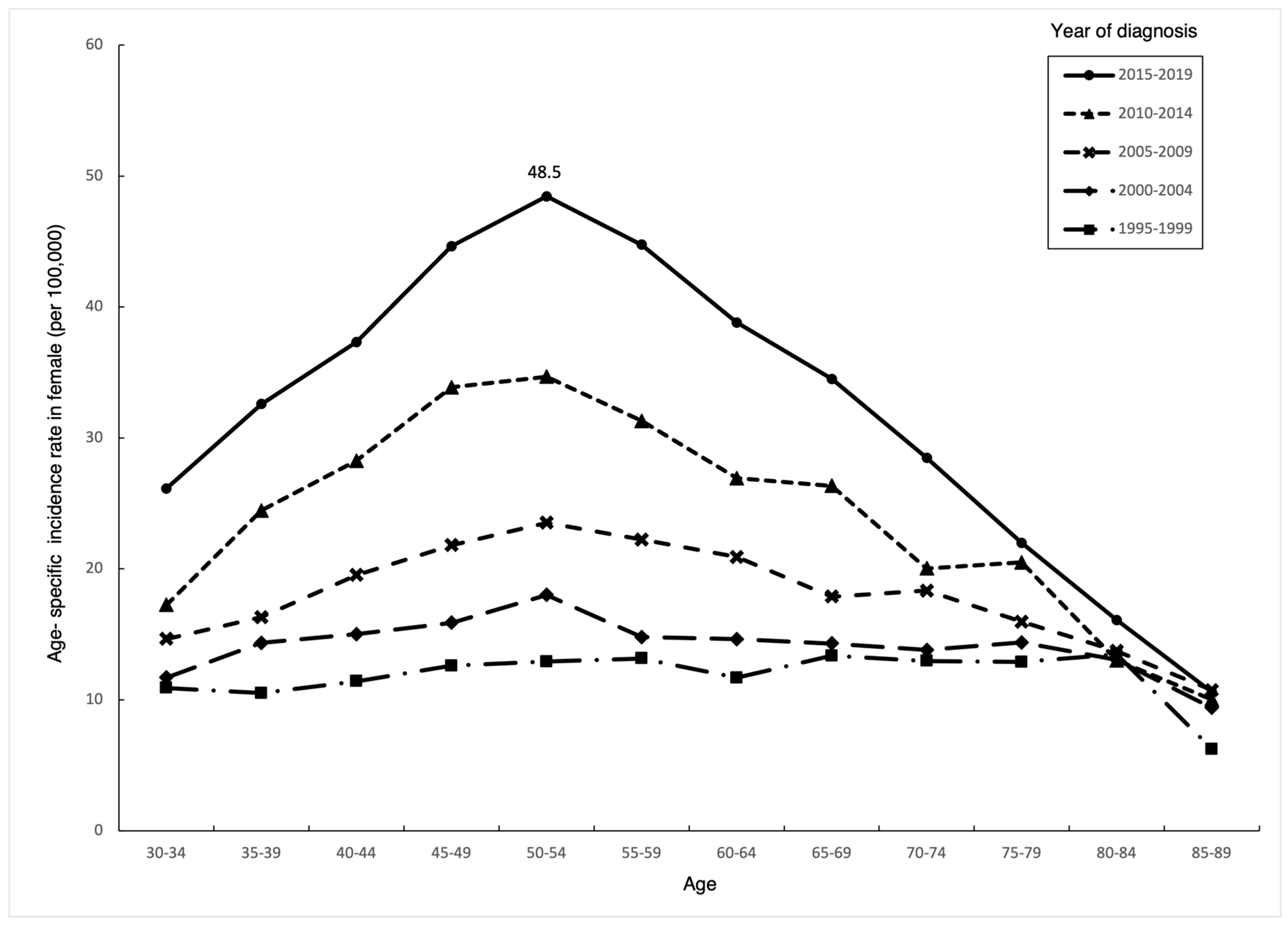 Life 14 00809 g002 Life 14 00809 g002