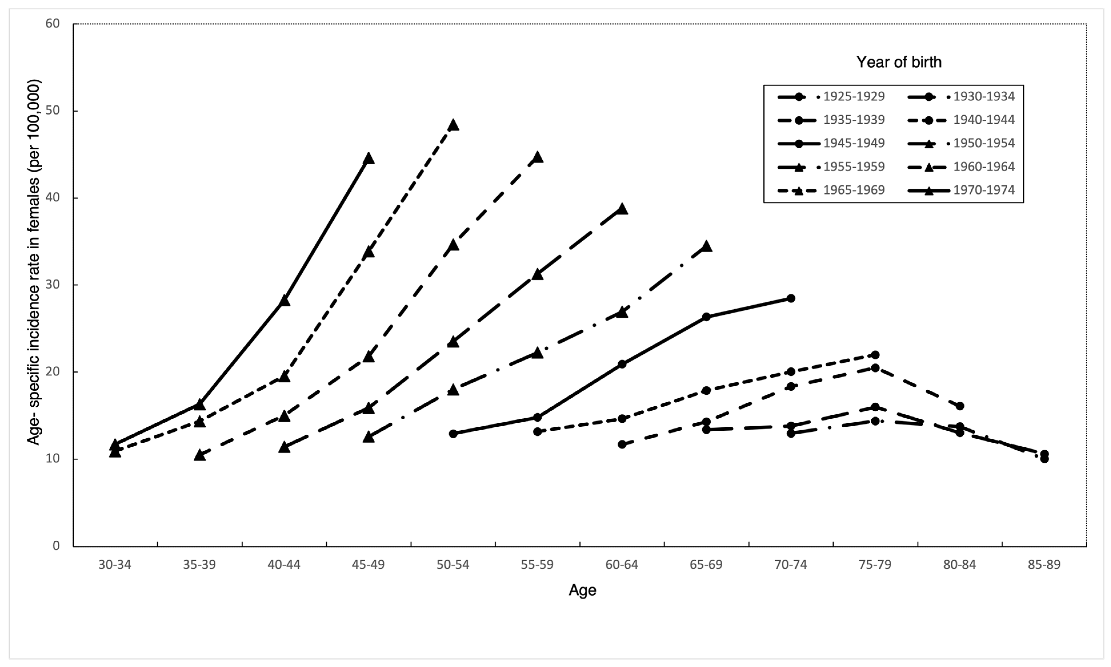 Life 14 00809 g003 Life 14 00809 g003