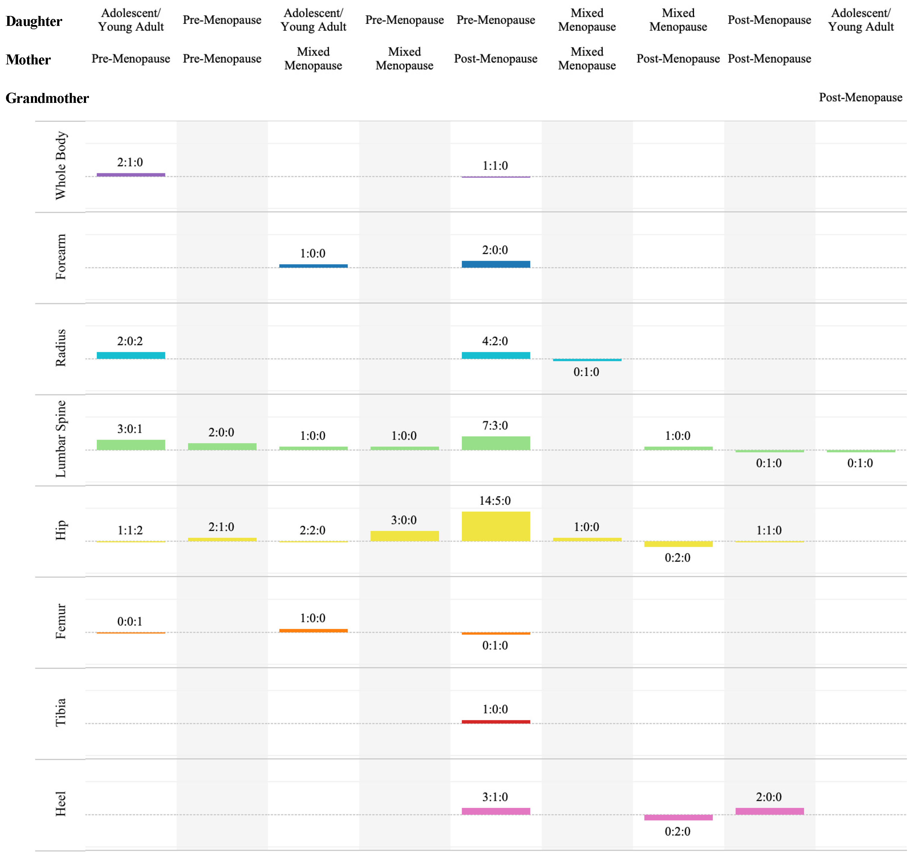 Life 14 00819 g004 Life 14 00819 g004