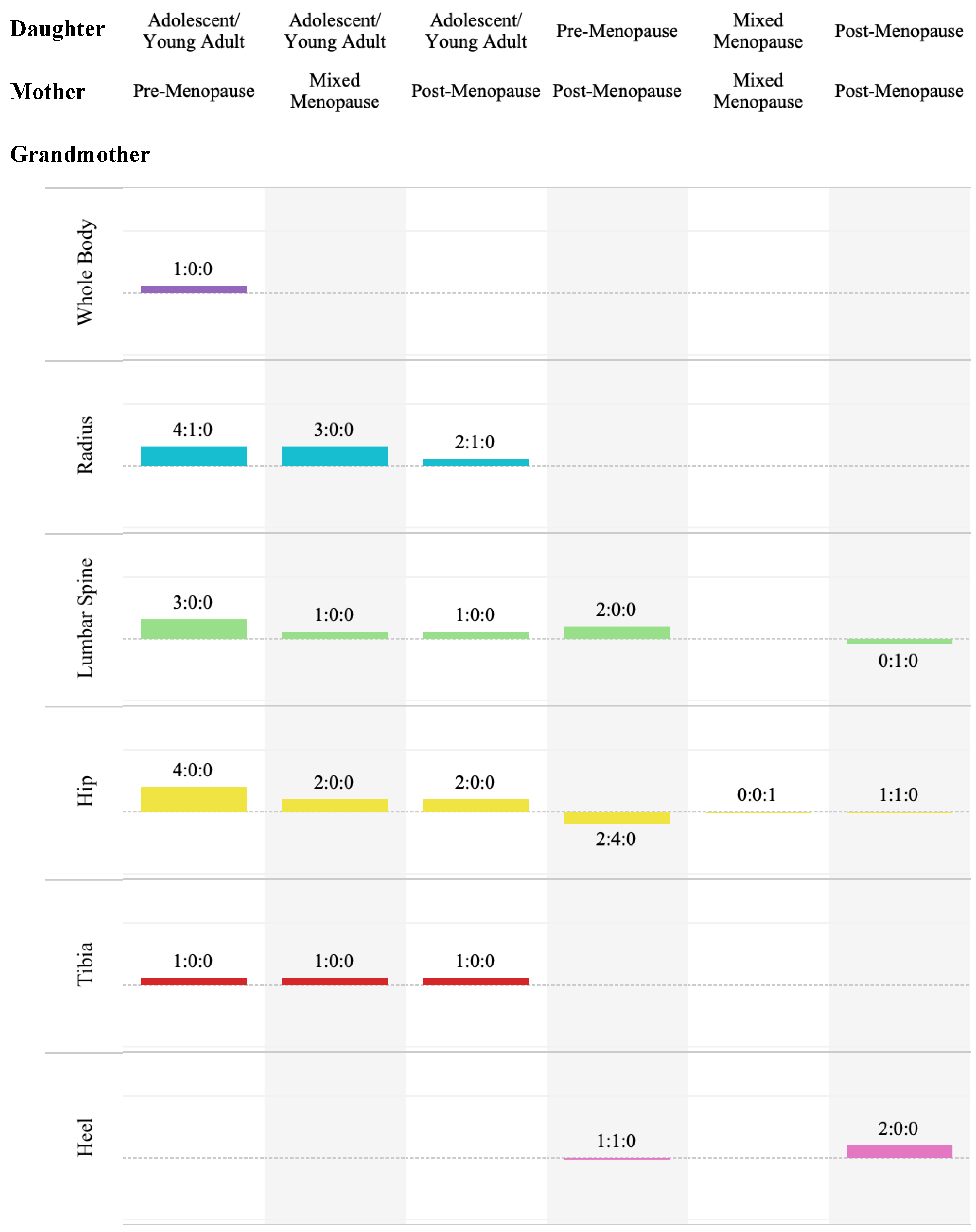 Life 14 00819 g005 Life 14 00819 g005