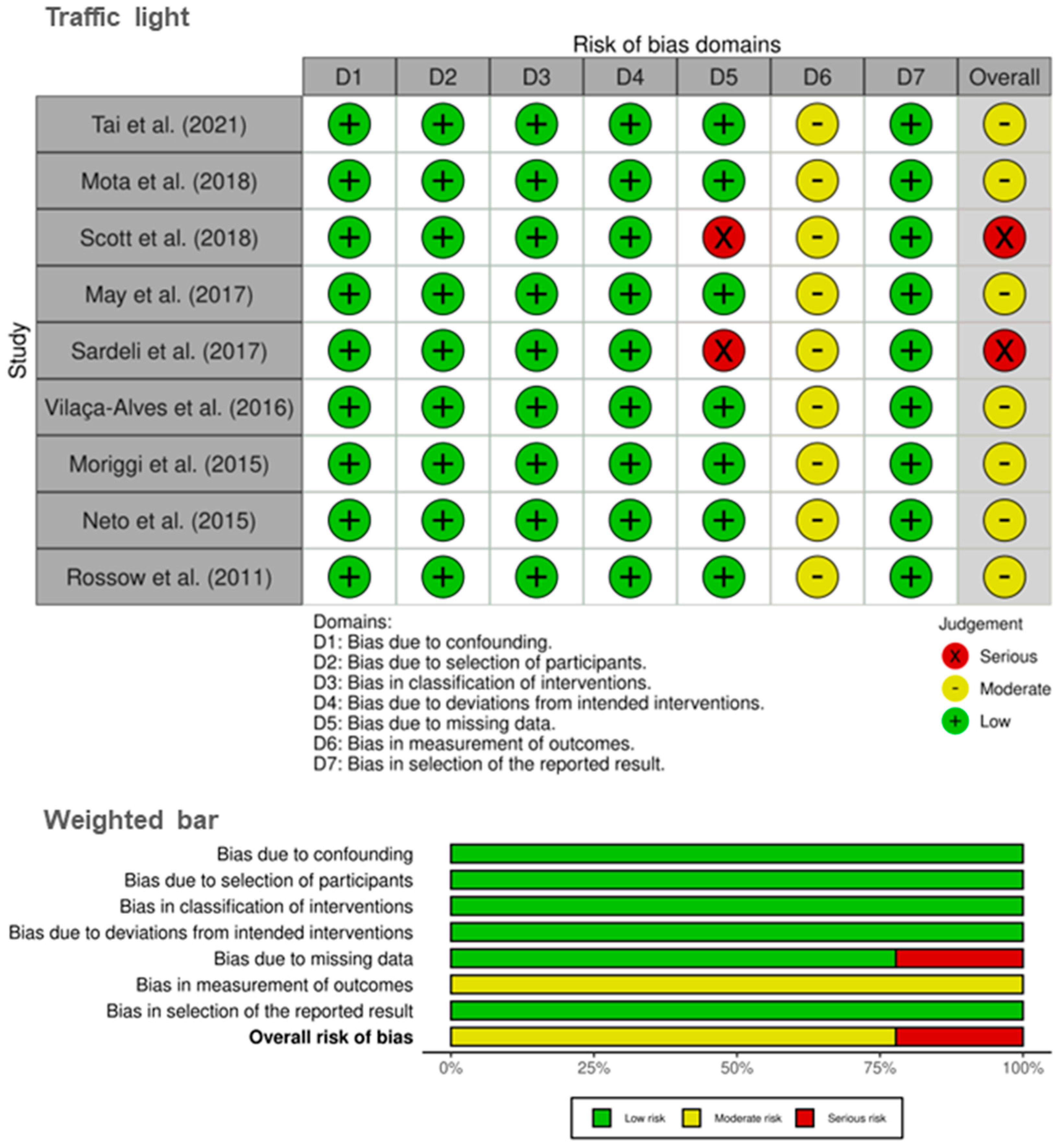 Life 14 00826 g004 Life 14 00826 g004