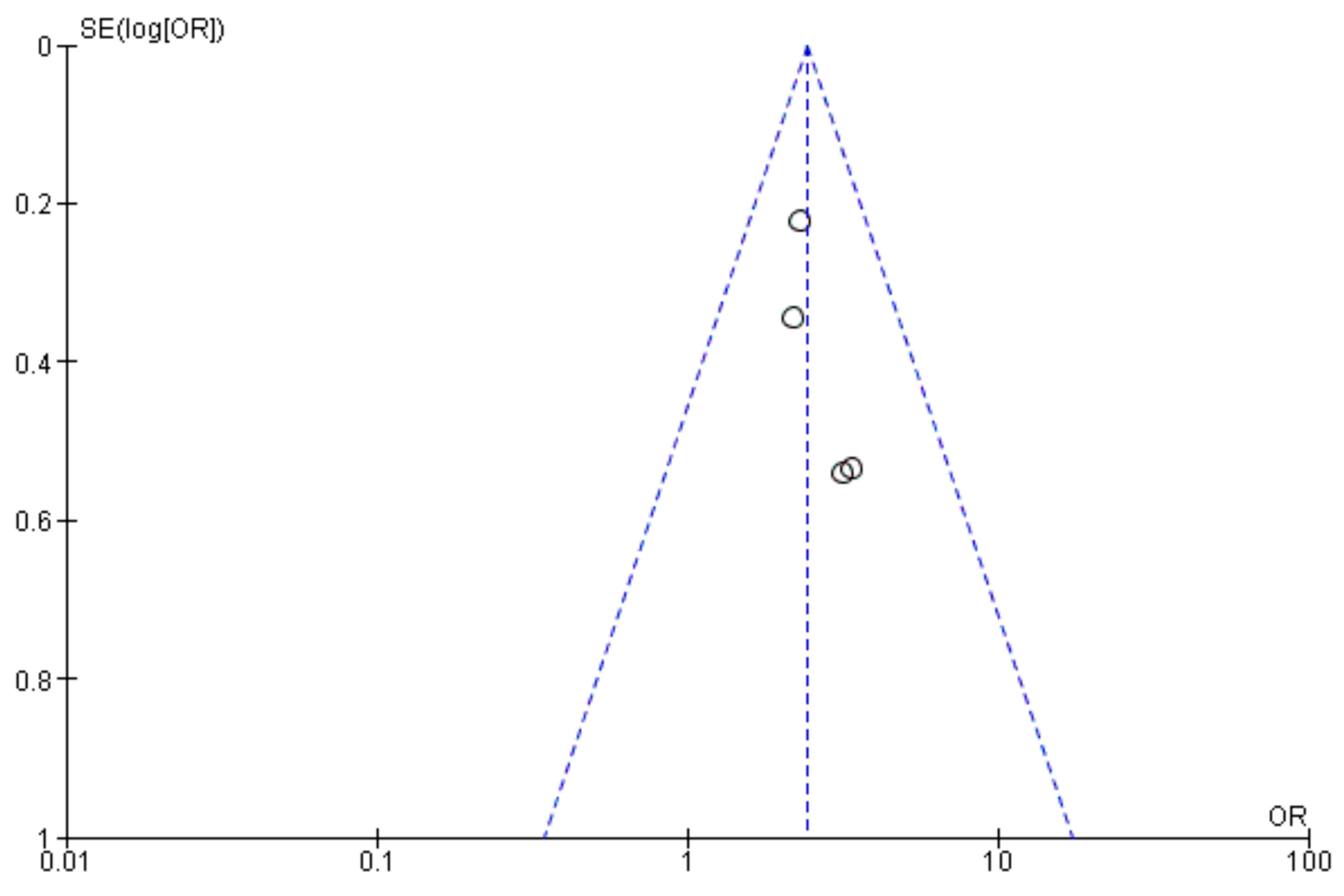Life 14 00850 g010 Life 14 00850 g010