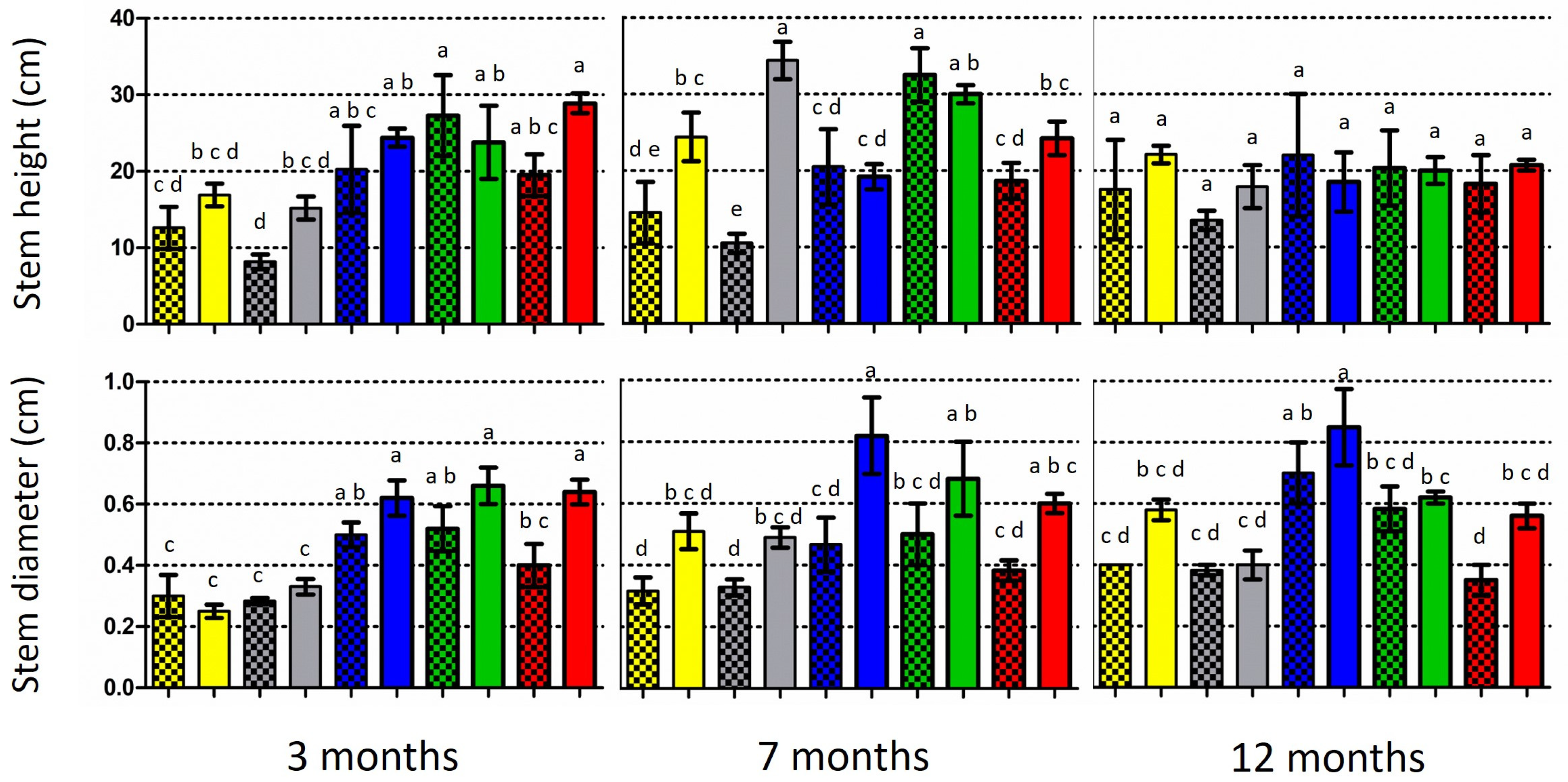 Life 14 00852 g004 Life 14 00852 g004