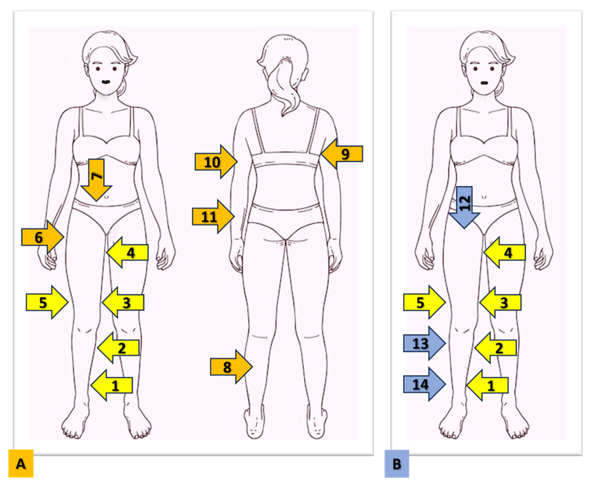 Micromassage Compression Leggings Associated with Physical 