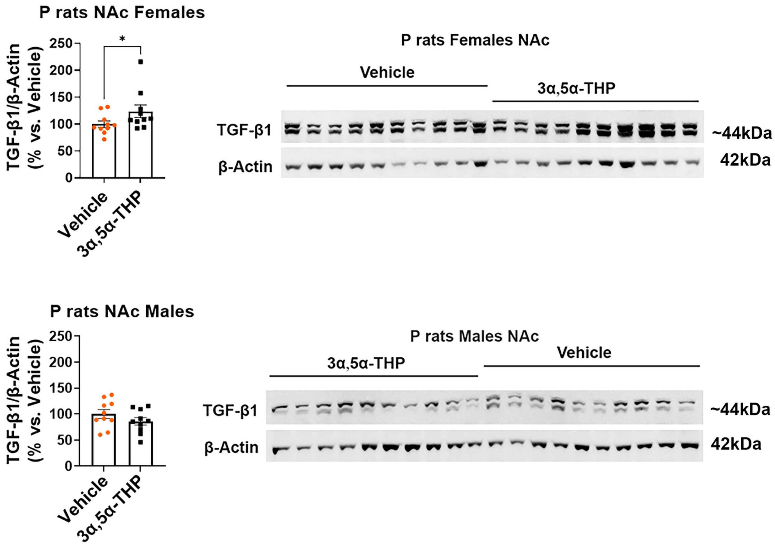 Life 14 00860 g004 Life 14 00860 g004