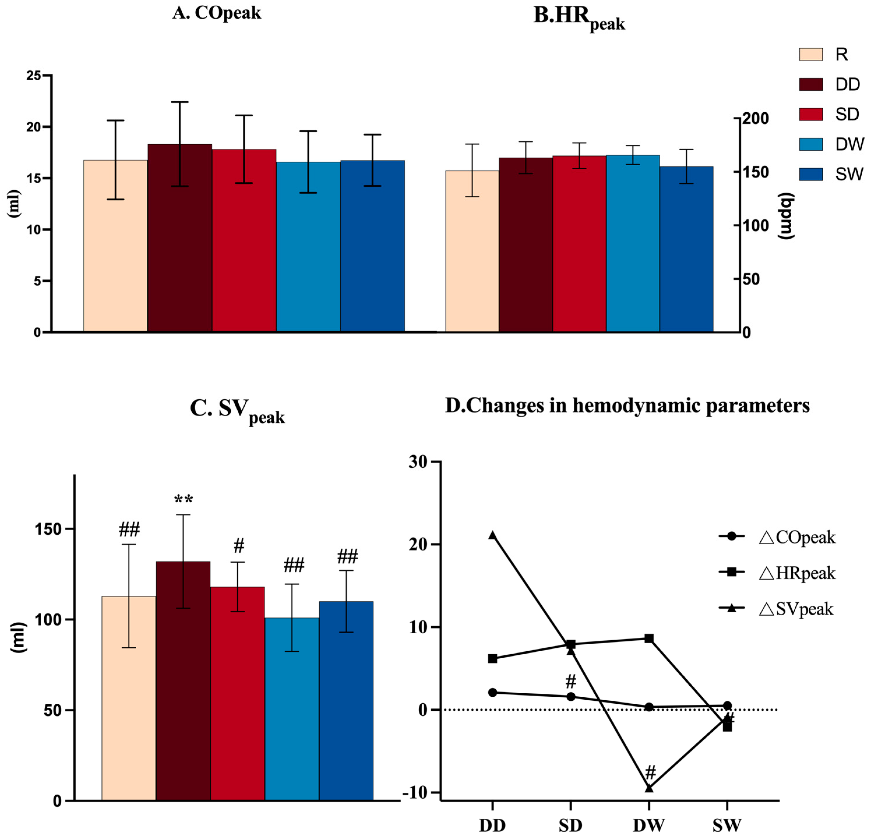 Life 14 00917 g003 Life 14 00917 g003