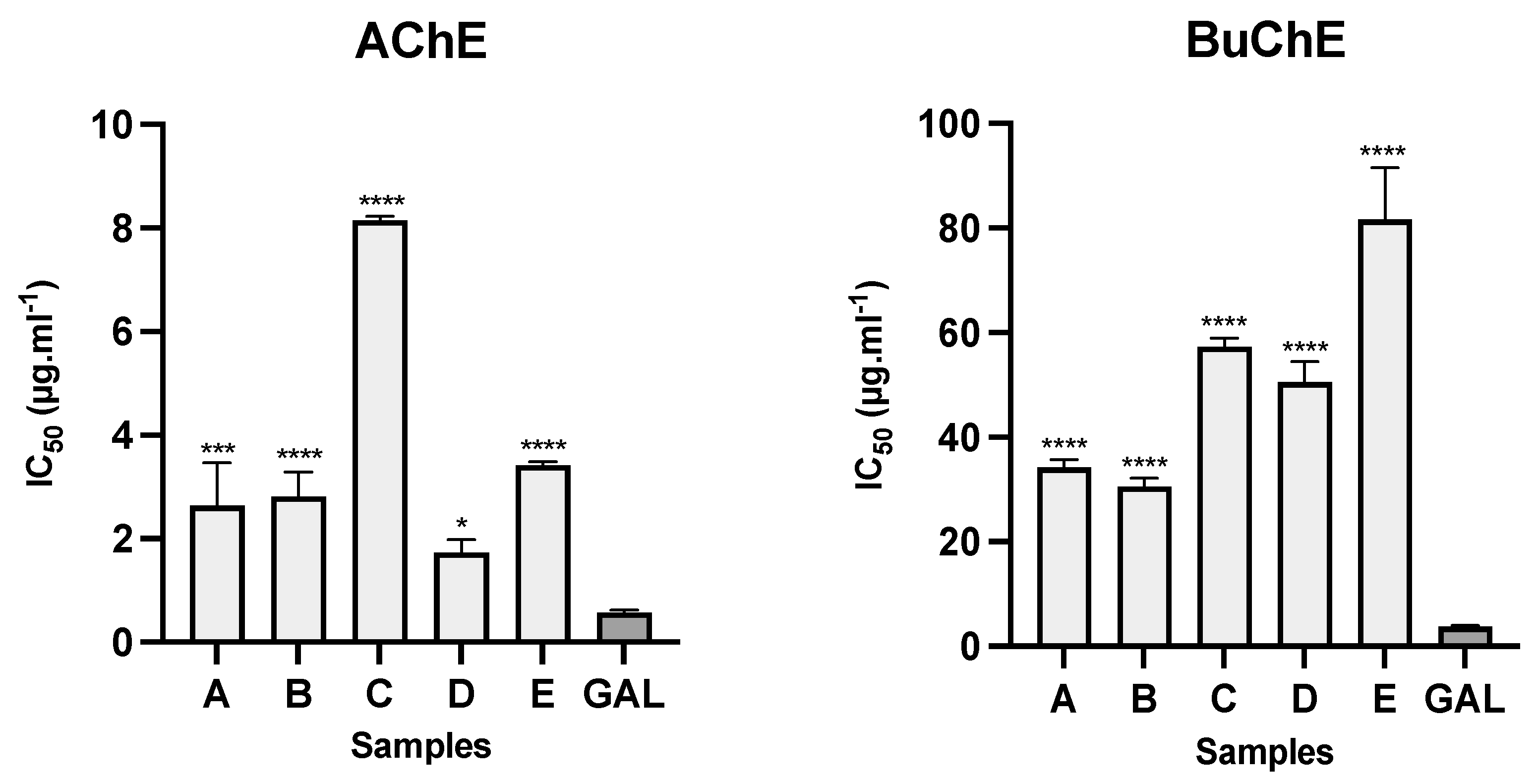 Life 14 00924 g004 Life 14 00924 g004