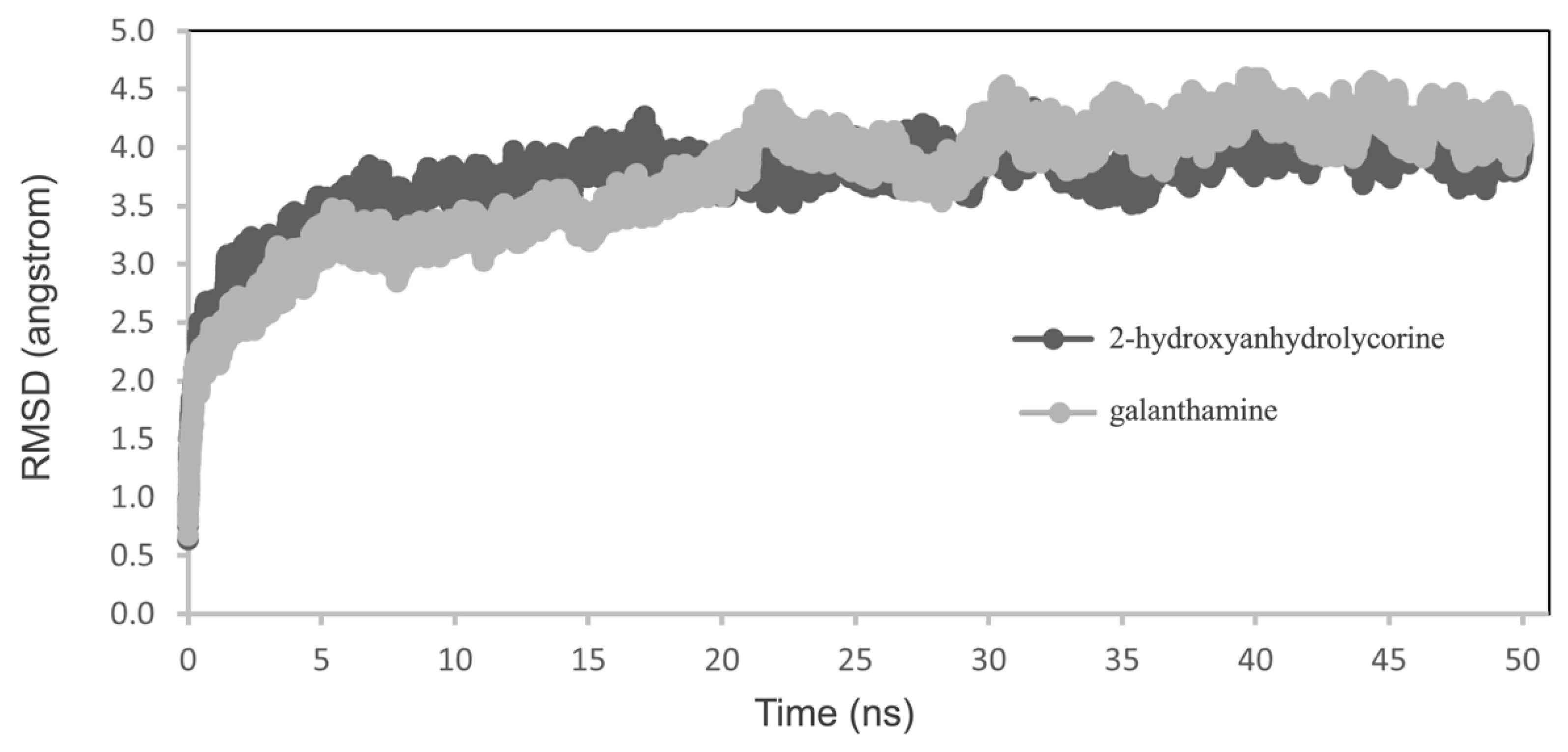 Life 14 00924 g006 Life 14 00924 g006
