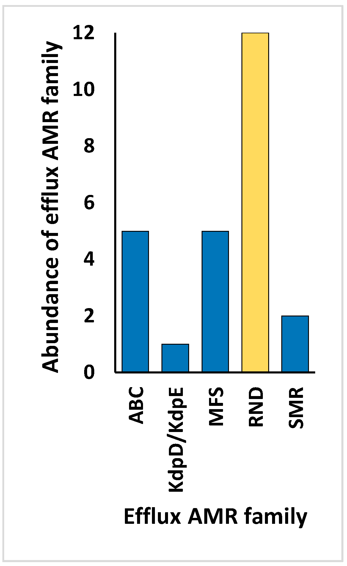 Life 14 00928 g003 Life 14 00928 g003